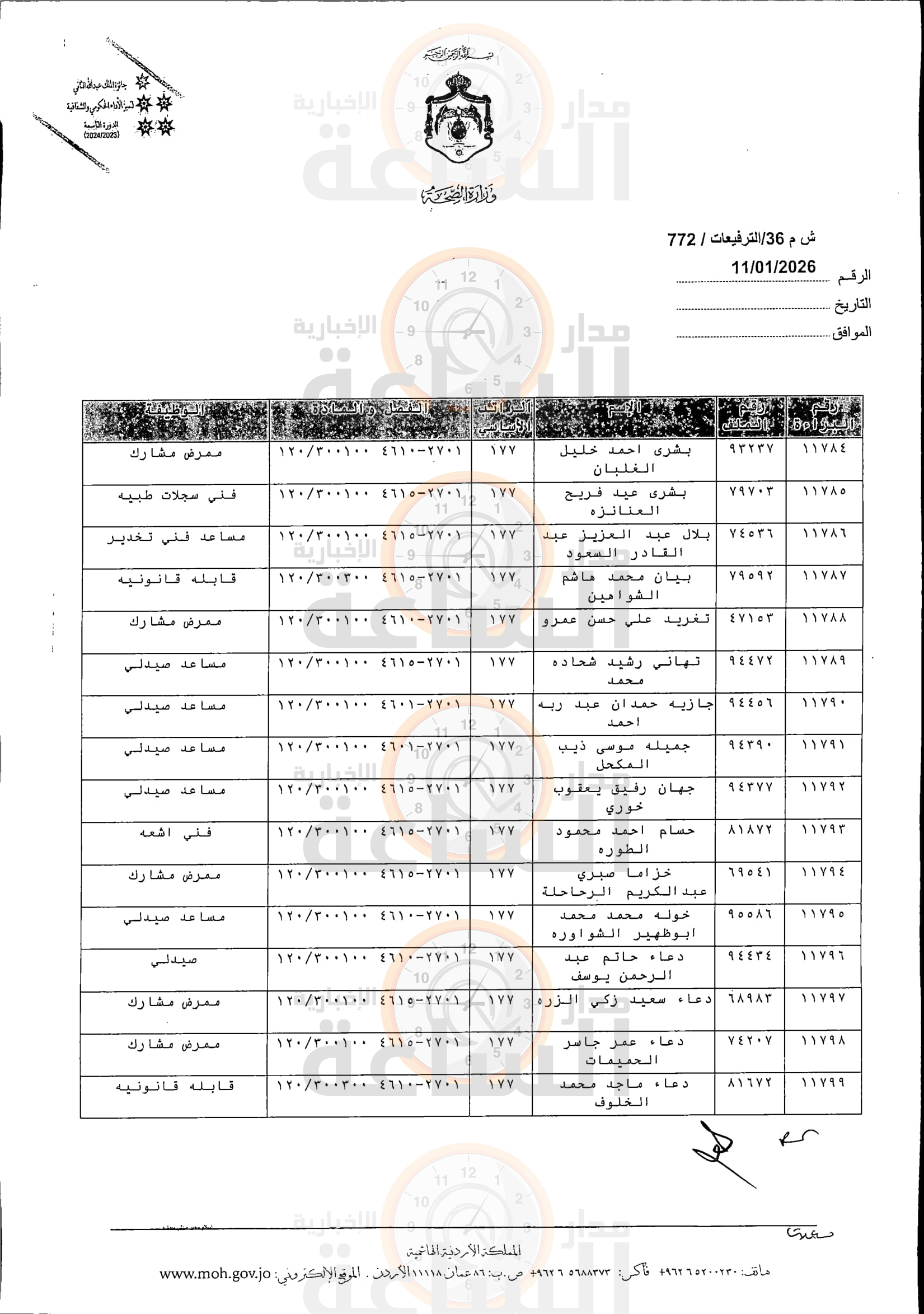 Madar Al-Saa Images 0.6005723063786196
