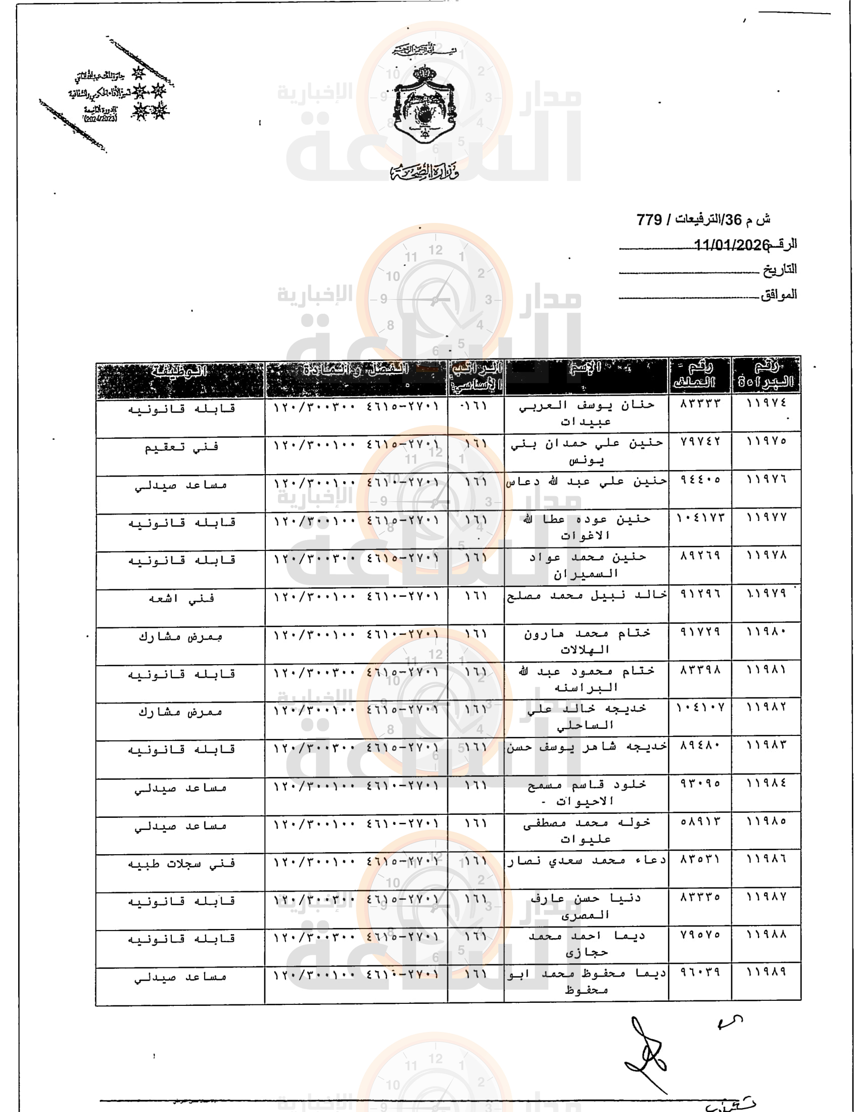 Madar Al-Saa Images 0.11597478137283201