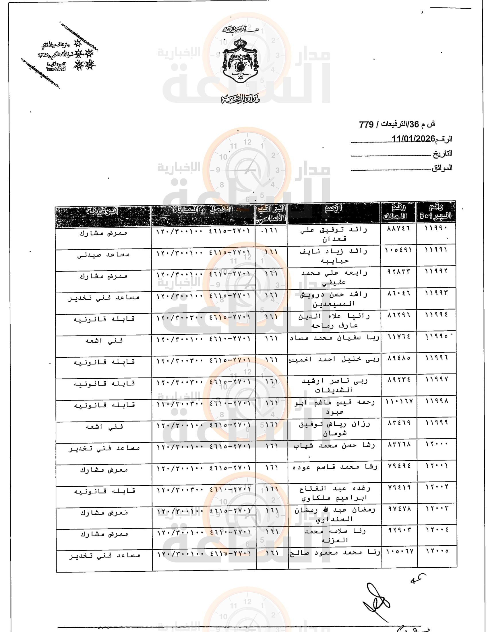 Madar Al-Saa Images 0.740320978453144