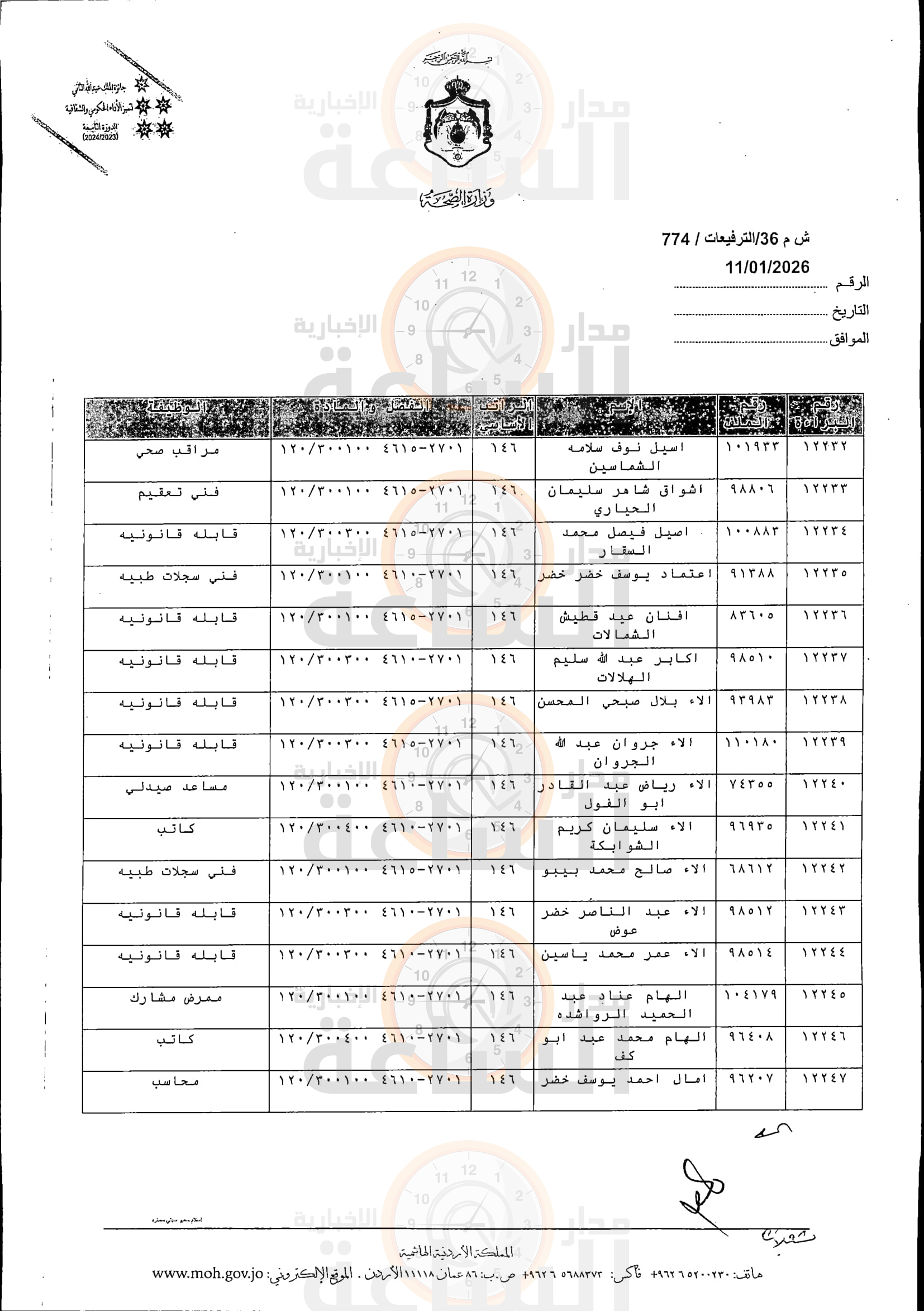 Madar Al-Saa Images 0.1661140241344663