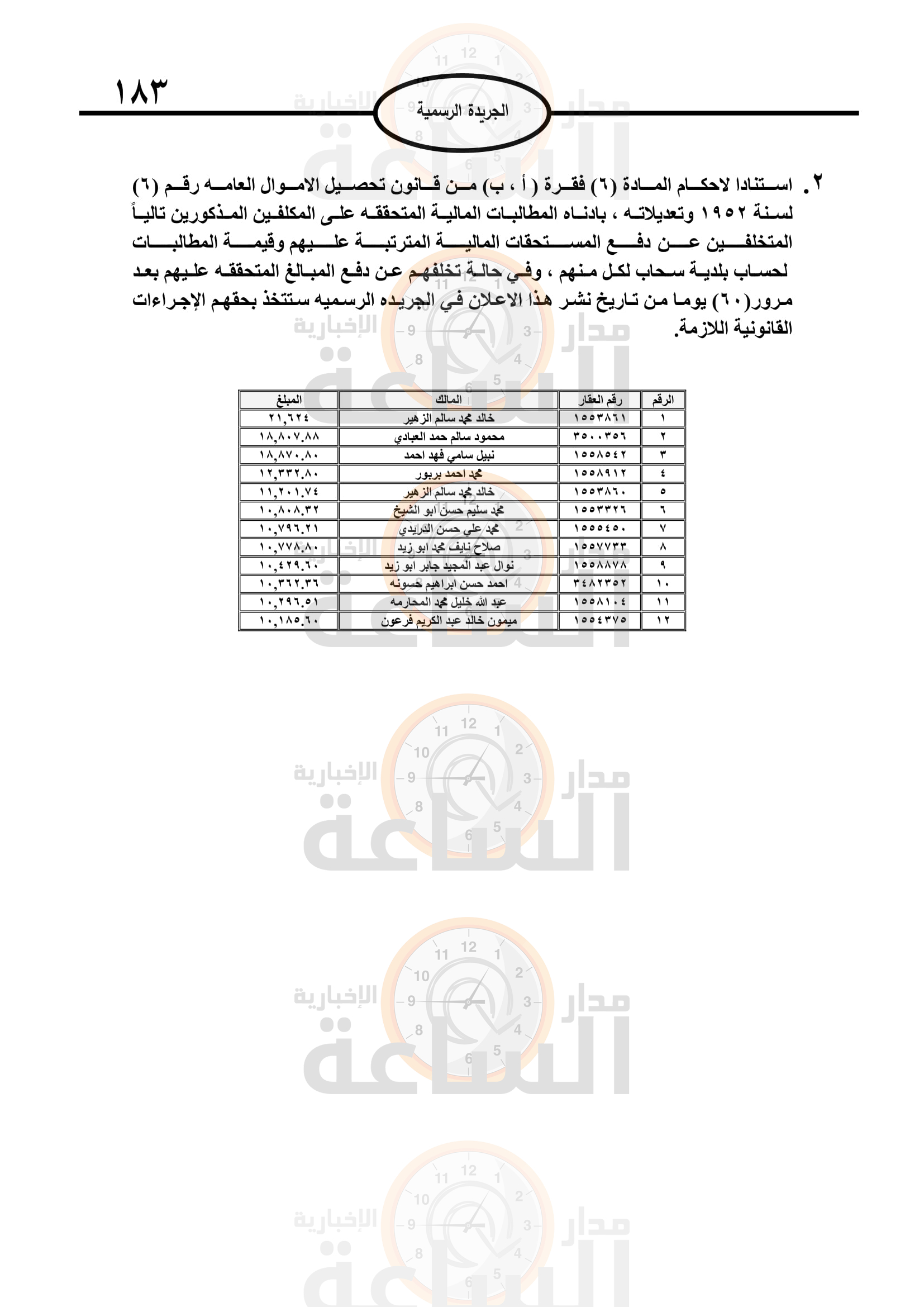 Madar Al-Saa Images 0.1400527786026493