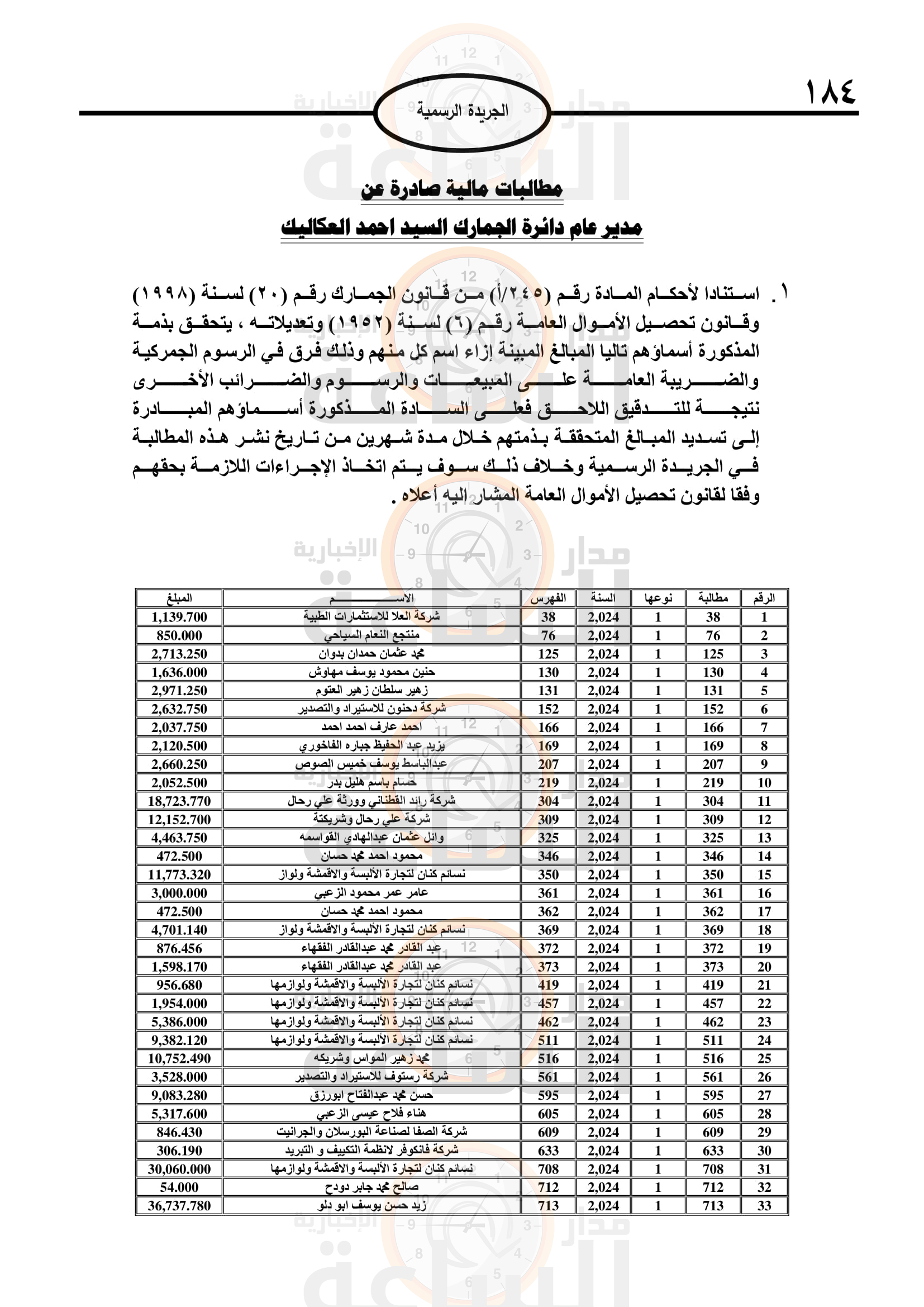 Madar Al-Saa Images 0.7189246367926178