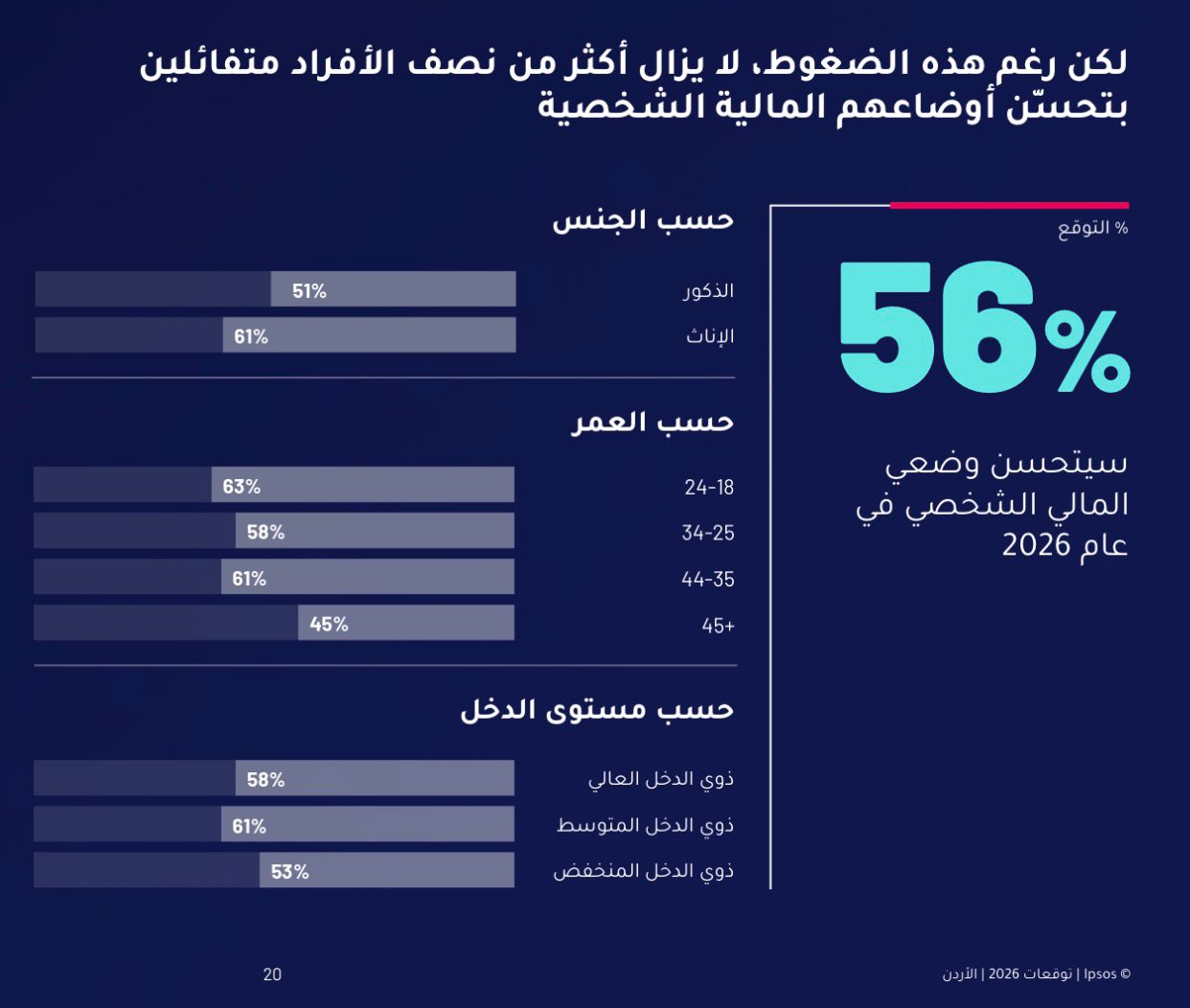Madar Al-Saa Images 0.11536886369991284