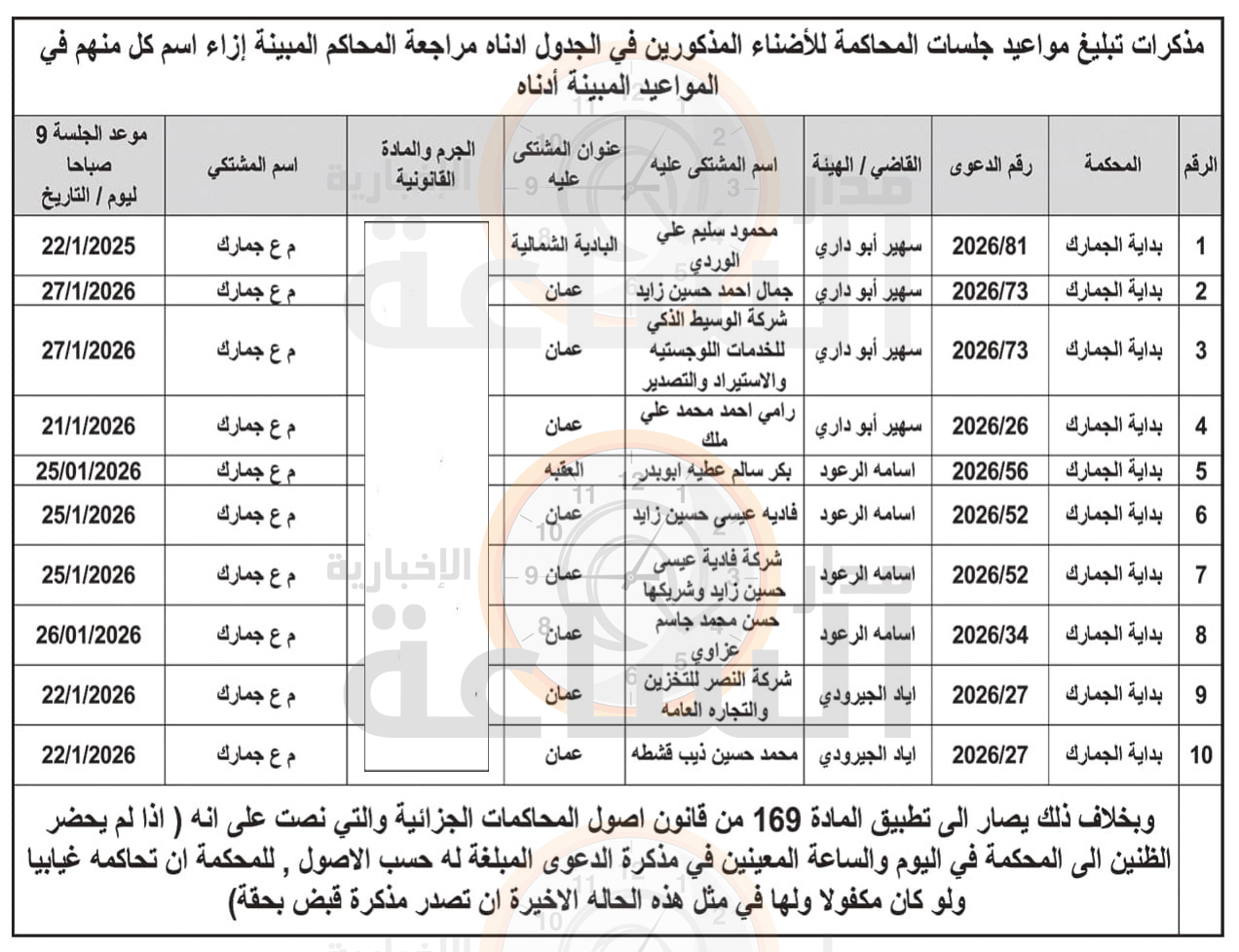 Madar Al-Saa Images 0.29461409481630796