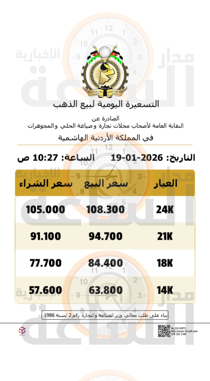 Madar Al-Saa Images 0.8507250644070579