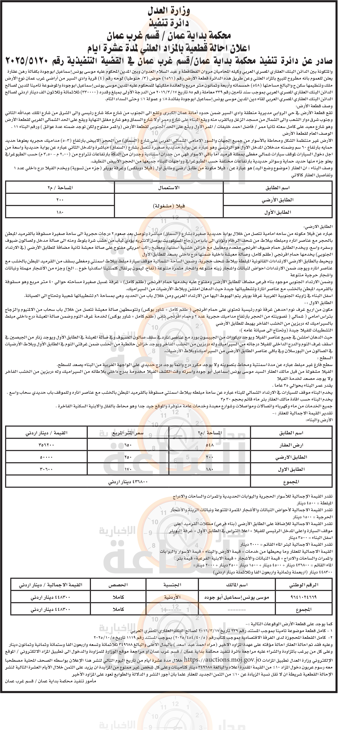 Madar Al-Saa Images 0.8955502435931826