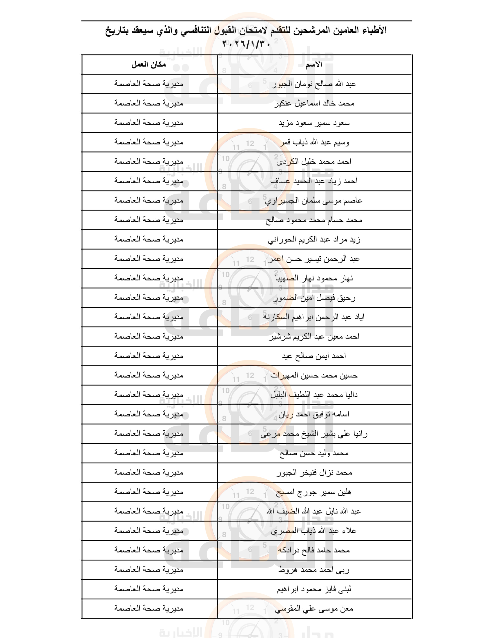 Madar Al-Saa Images 0.5095084629606023