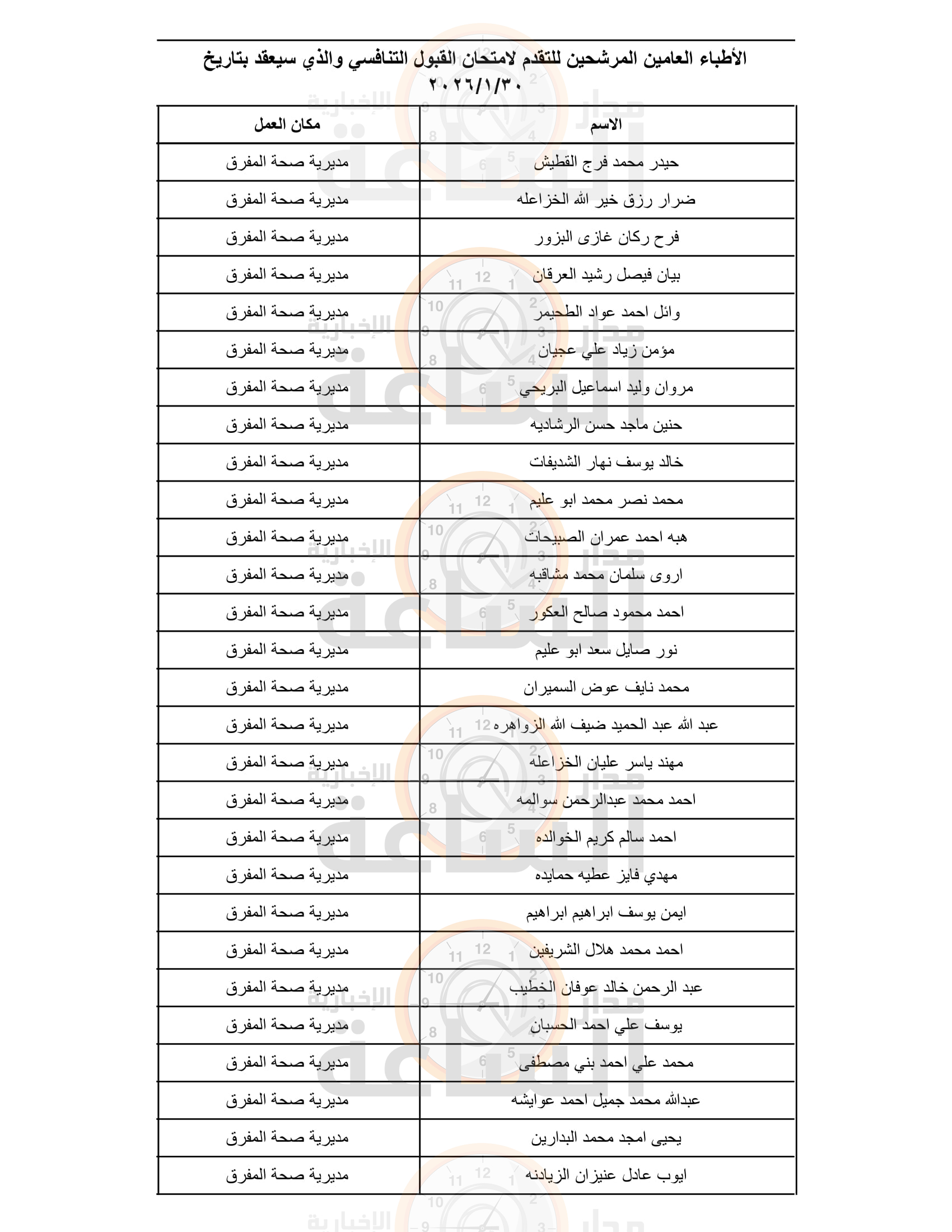 Madar Al-Saa Images 0.8709695840913702