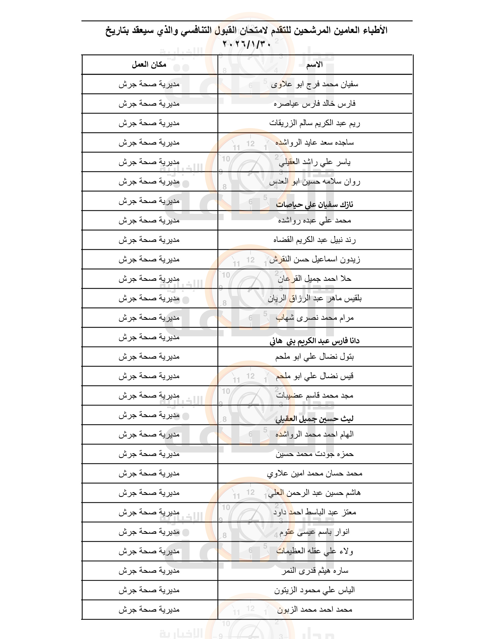 Madar Al-Saa Images 0.6873494181146178