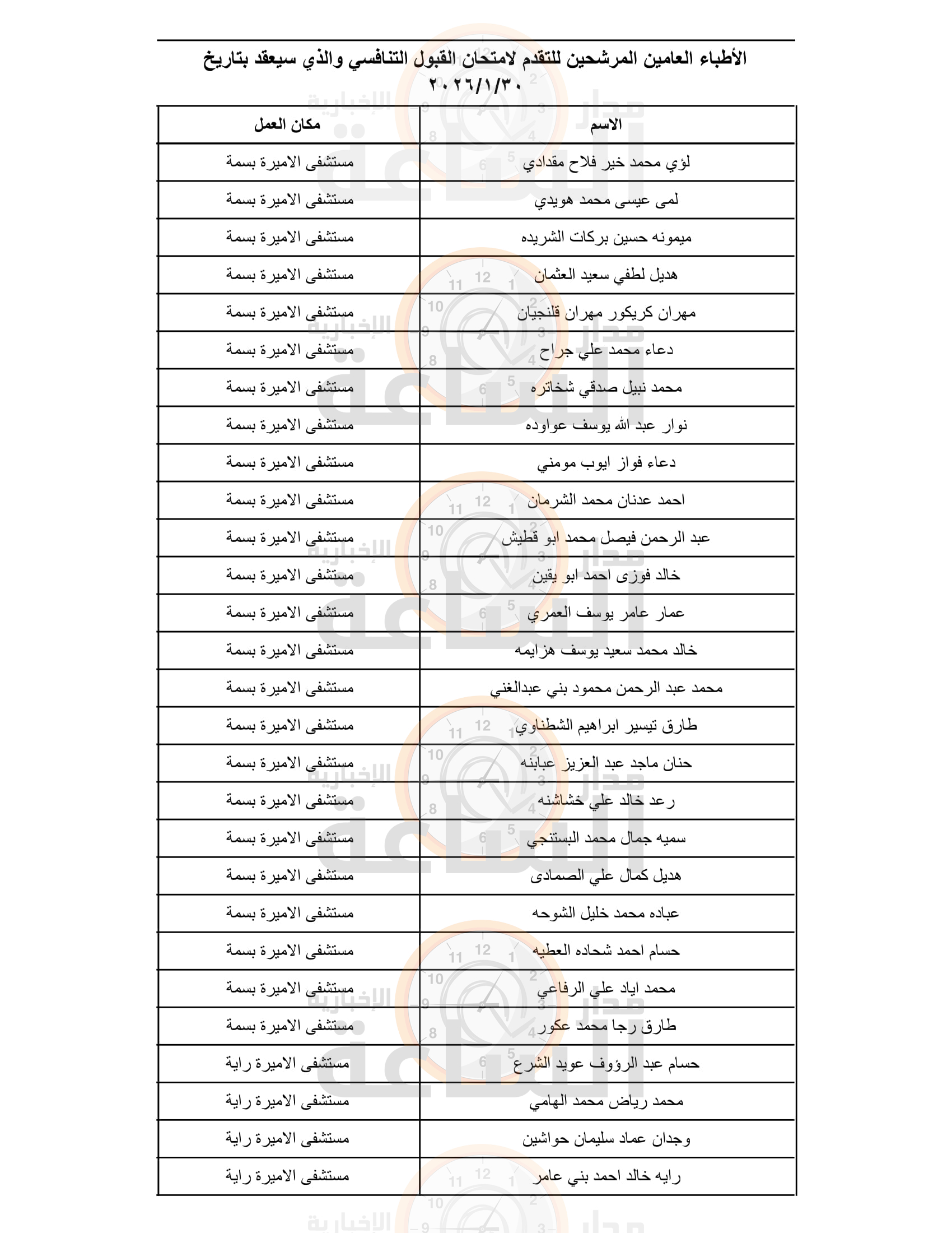 Madar Al-Saa Images 0.7580519081814316