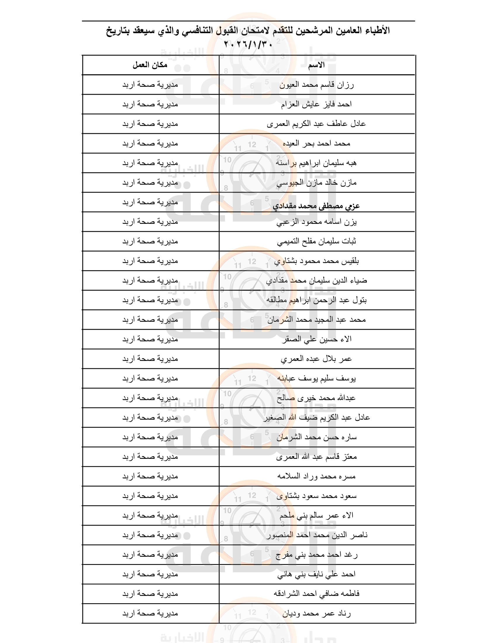 Madar Al-Saa Images 0.7749038093005759