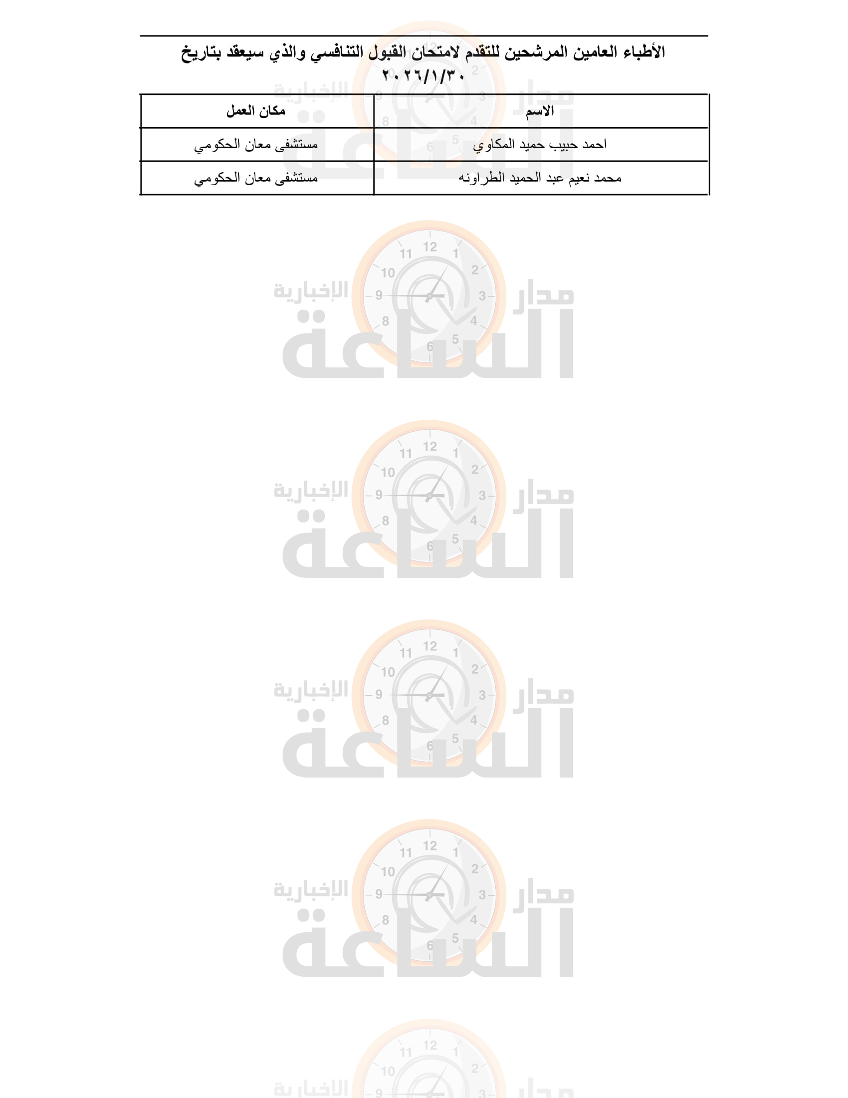 Madar Al-Saa Images 0.37595622007641516