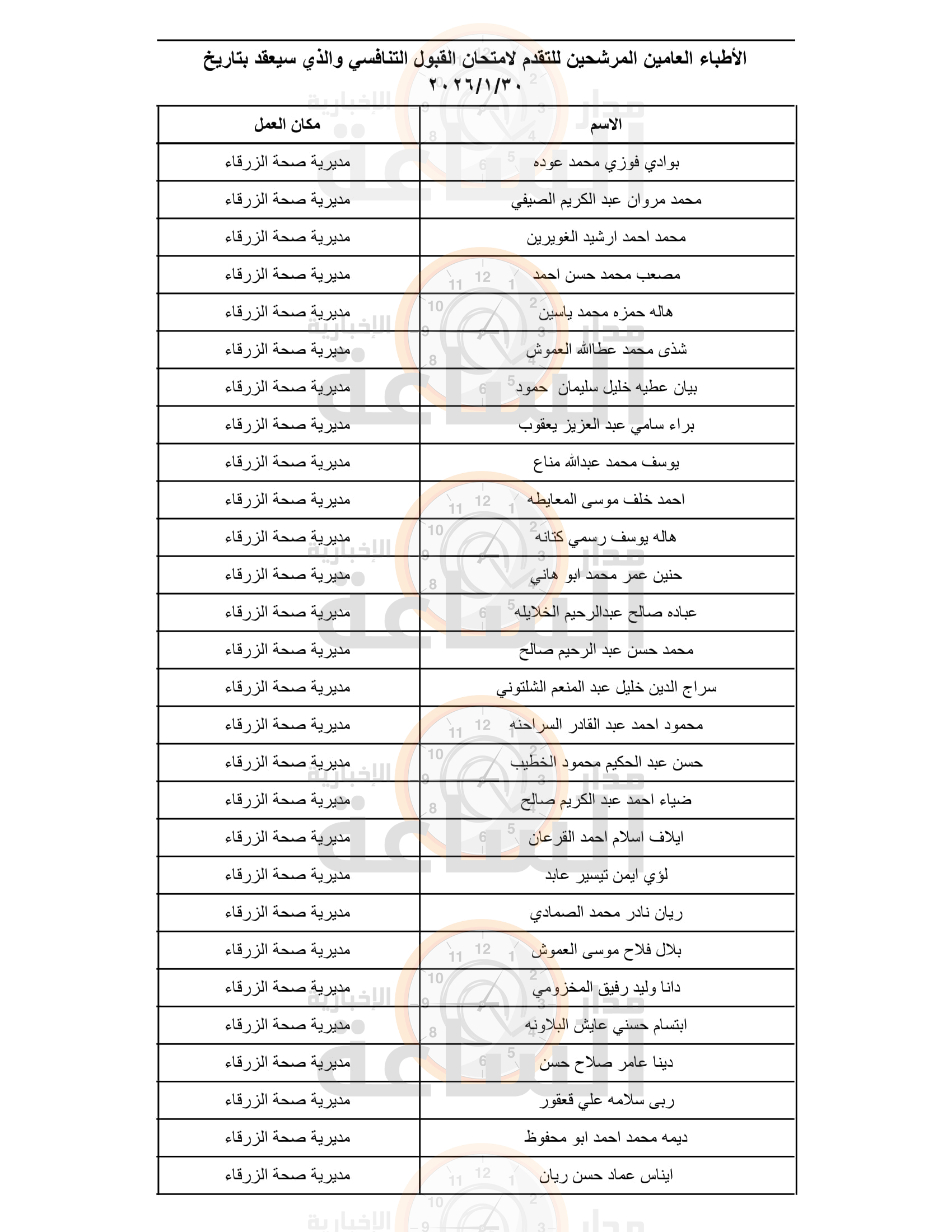 Madar Al-Saa Images 0.3049512665910866