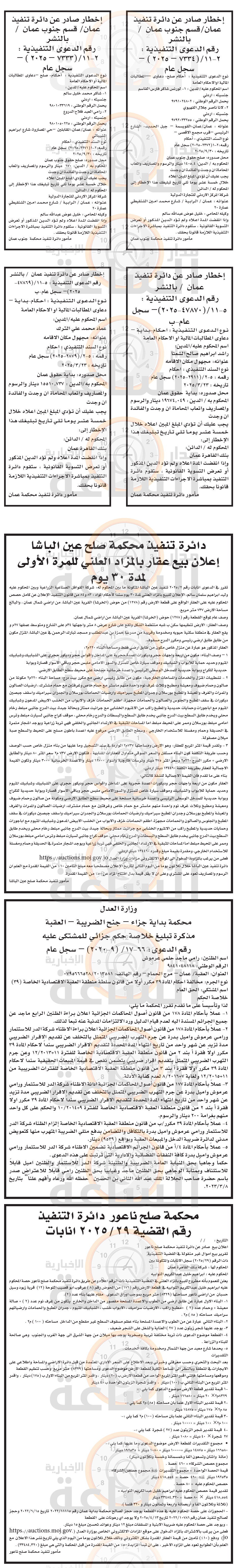 Madar Al-Saa Images 0.15315028355971427