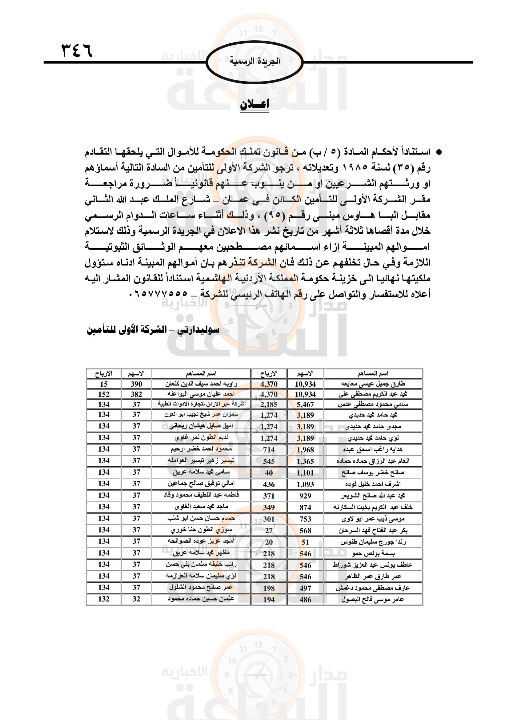 Madar Al-Saa Images 0.9748640211113311