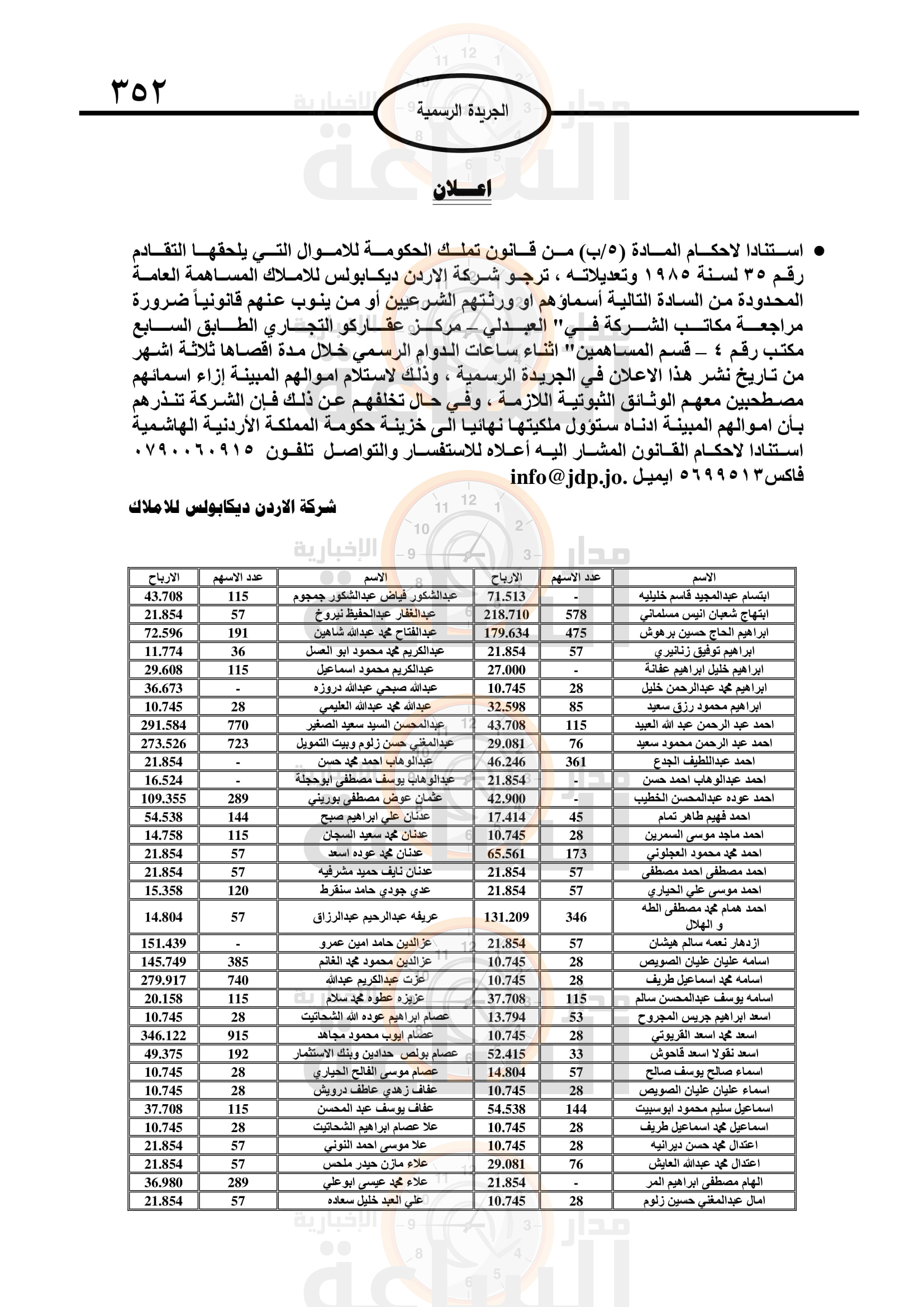 Madar Al-Saa Images 0.8493817310821795