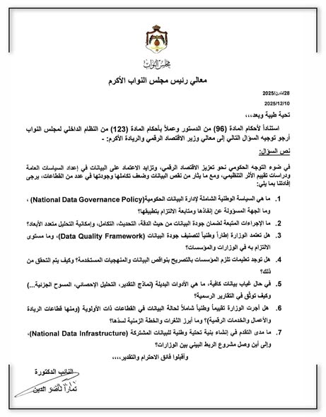 Madar Al-Saa Images 0.44052726991512814