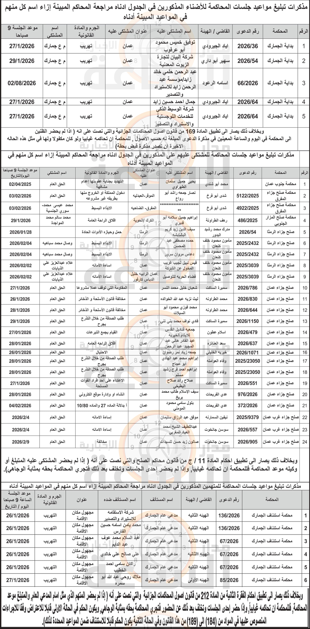Madar Al-Saa Images 0.37124938512479
