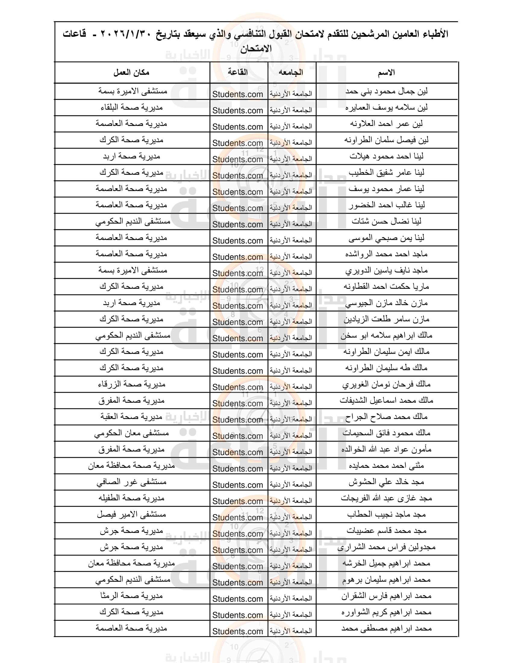 Madar Al-Saa Images 0.7704345341526176