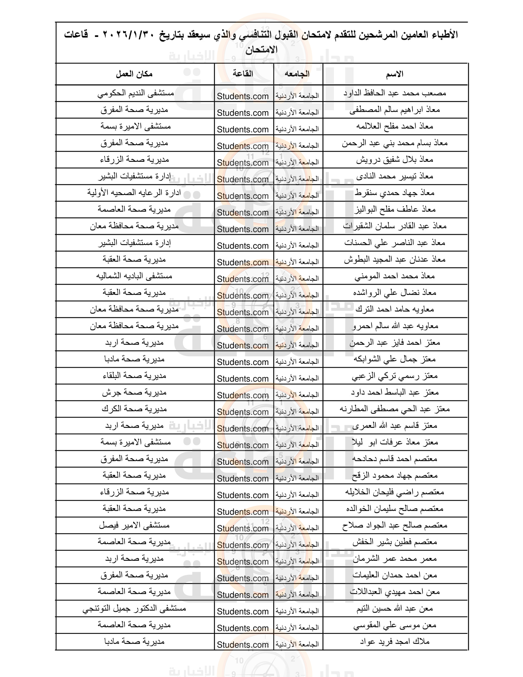 Madar Al-Saa Images 0.861316996228373