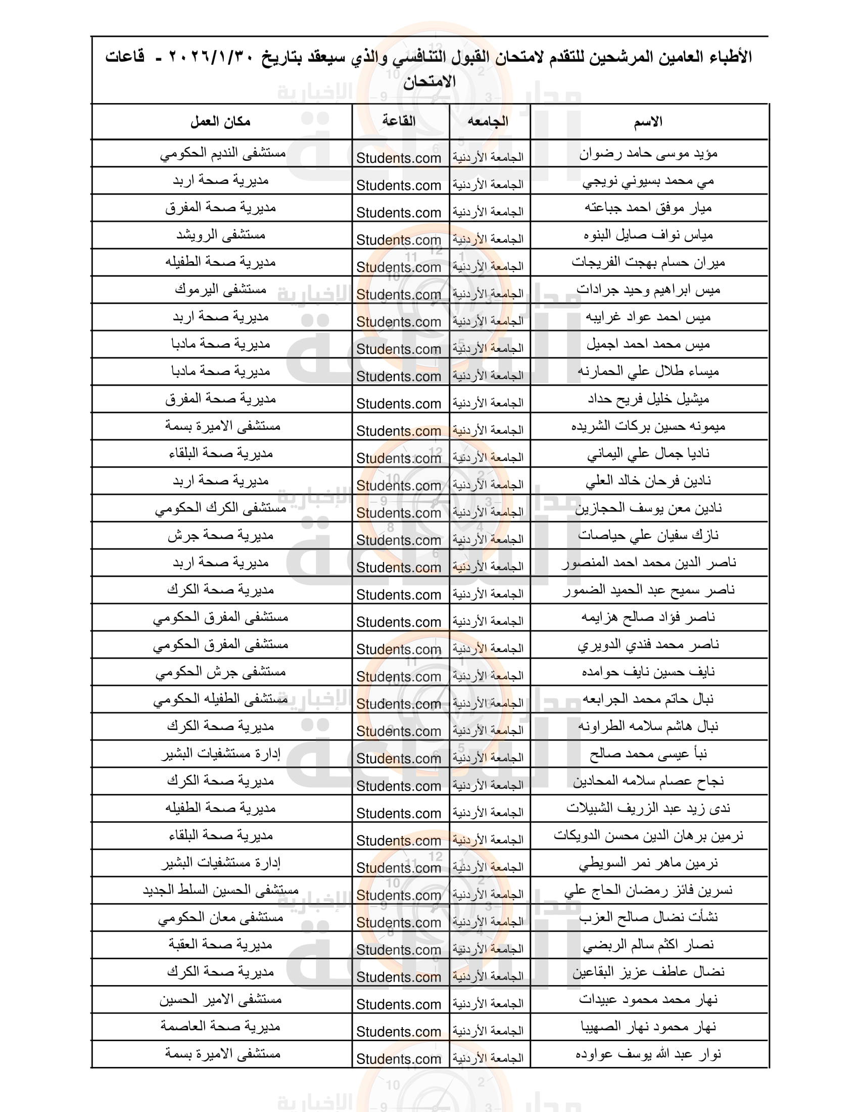 Madar Al-Saa Images 0.7851035512383838