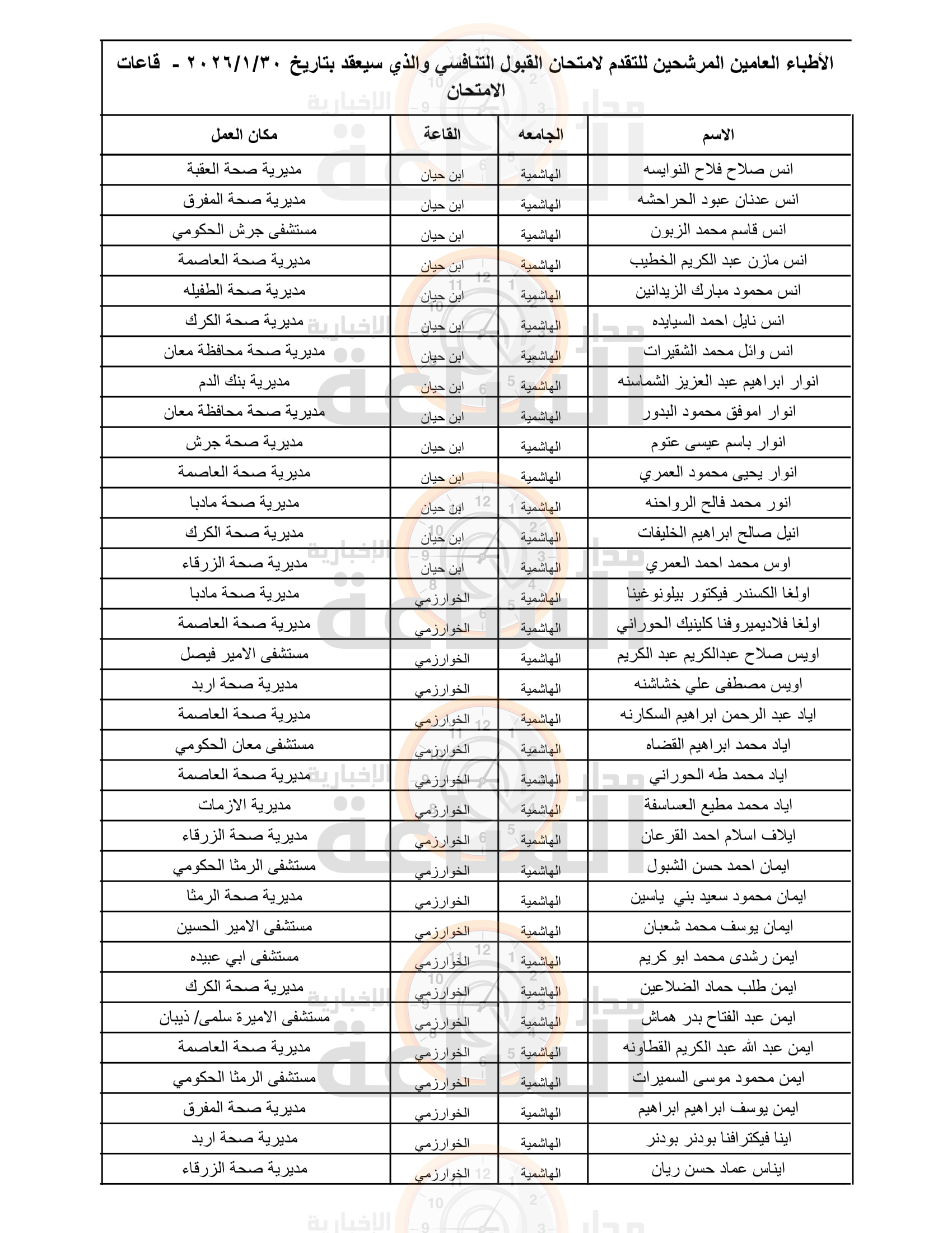 Madar Al-Saa Images 0.16533922652544208