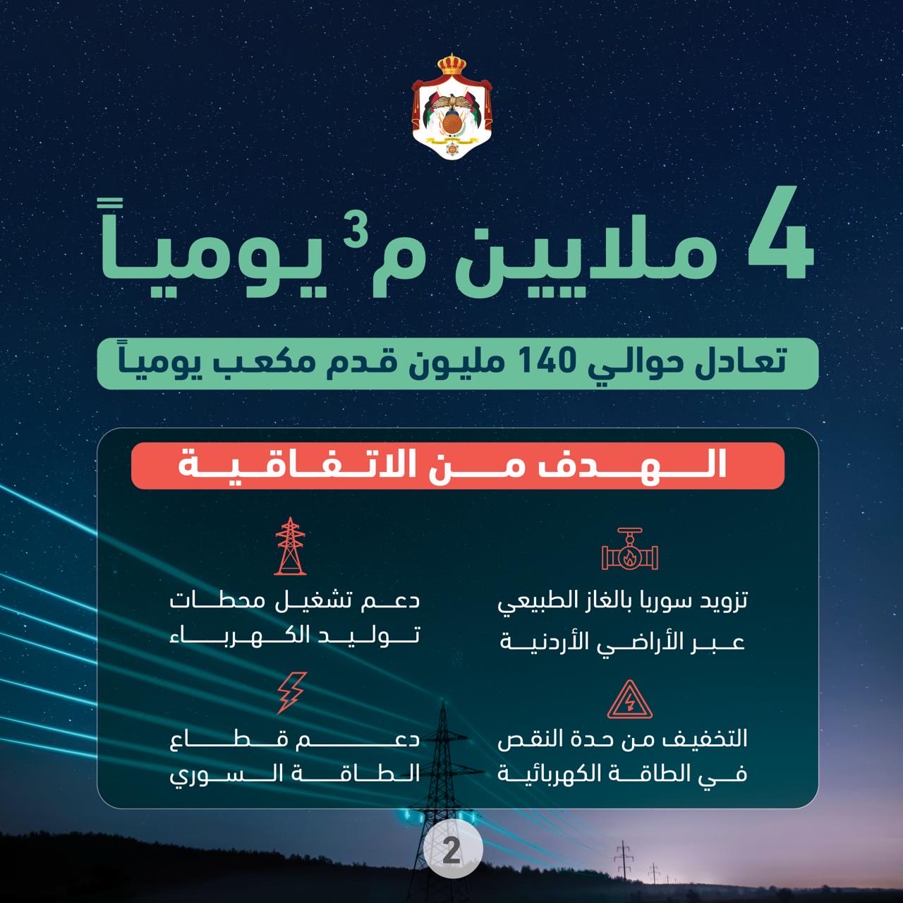 Madar Al-Saa Images 0.5910535252296014