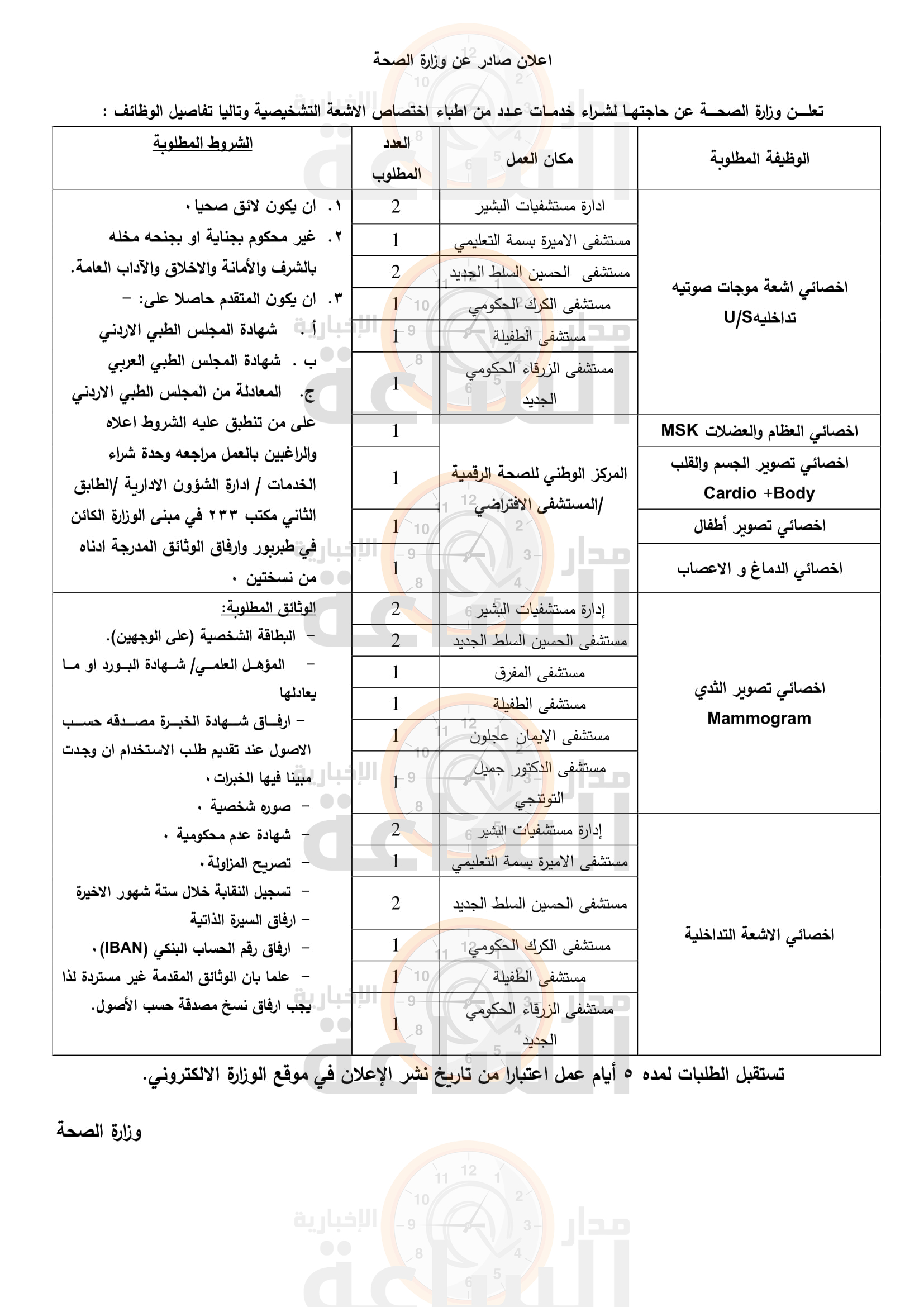 Madar Al-Saa Images 0.33351609352920064
