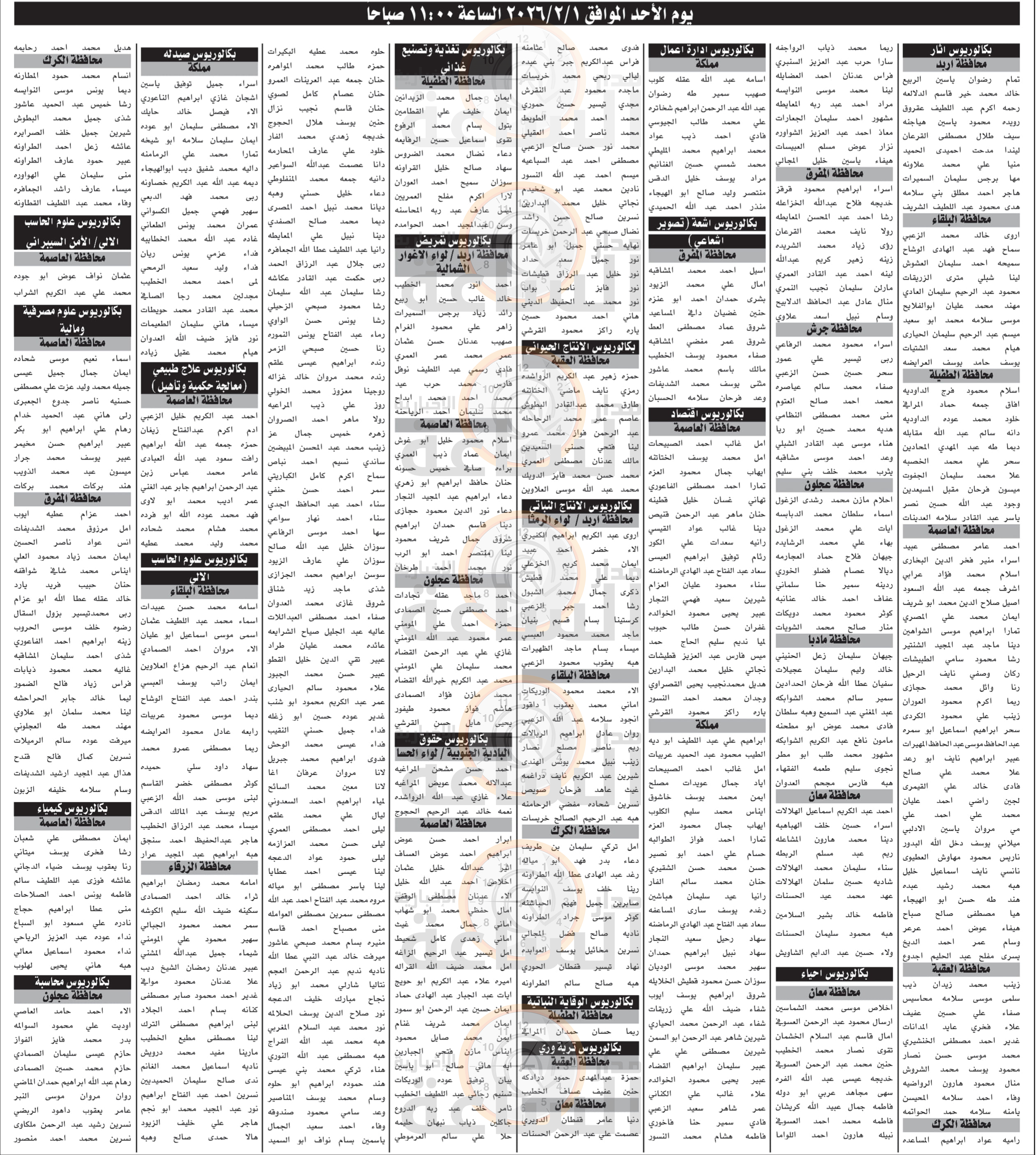 Madar Al-Saa Images 0.355606848898524