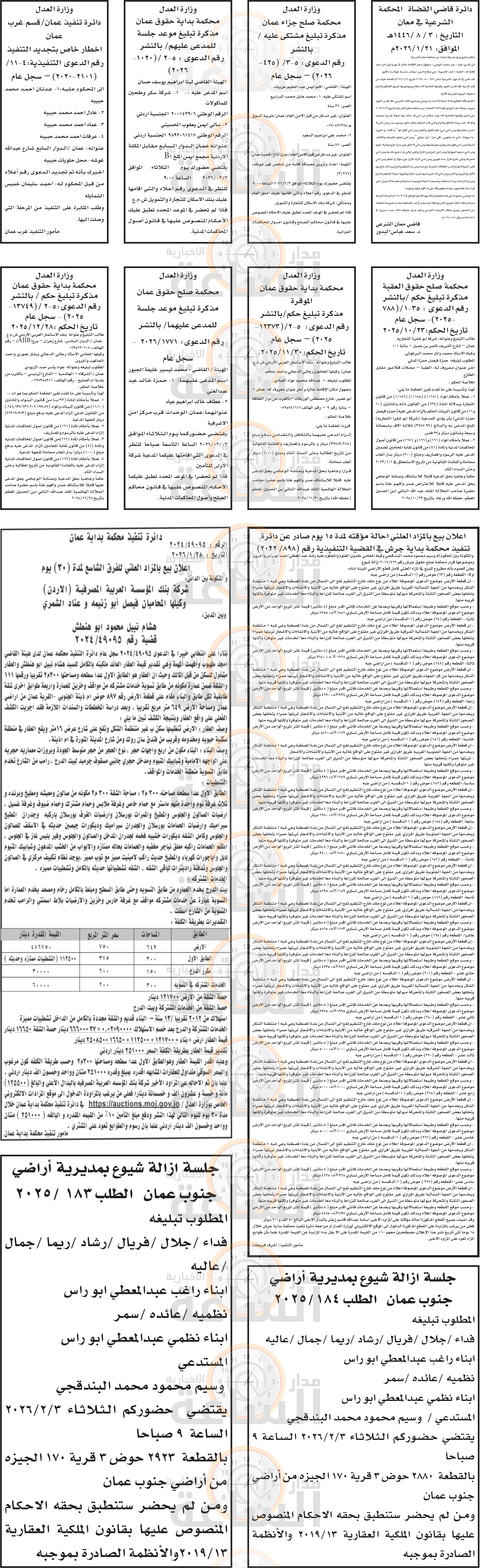 Madar Al-Saa Images 0.3152981818059615