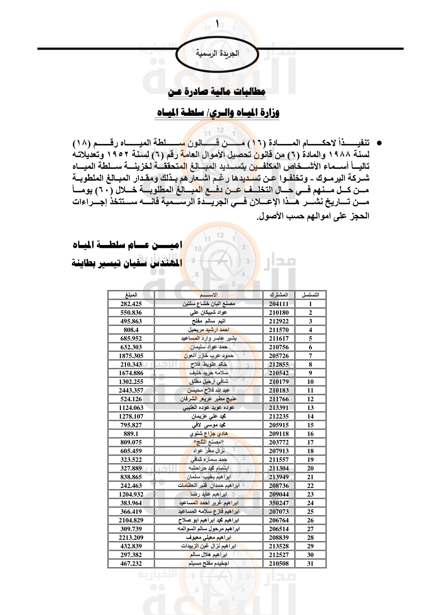 Madar Al-Saa Images 0.5929307676758494