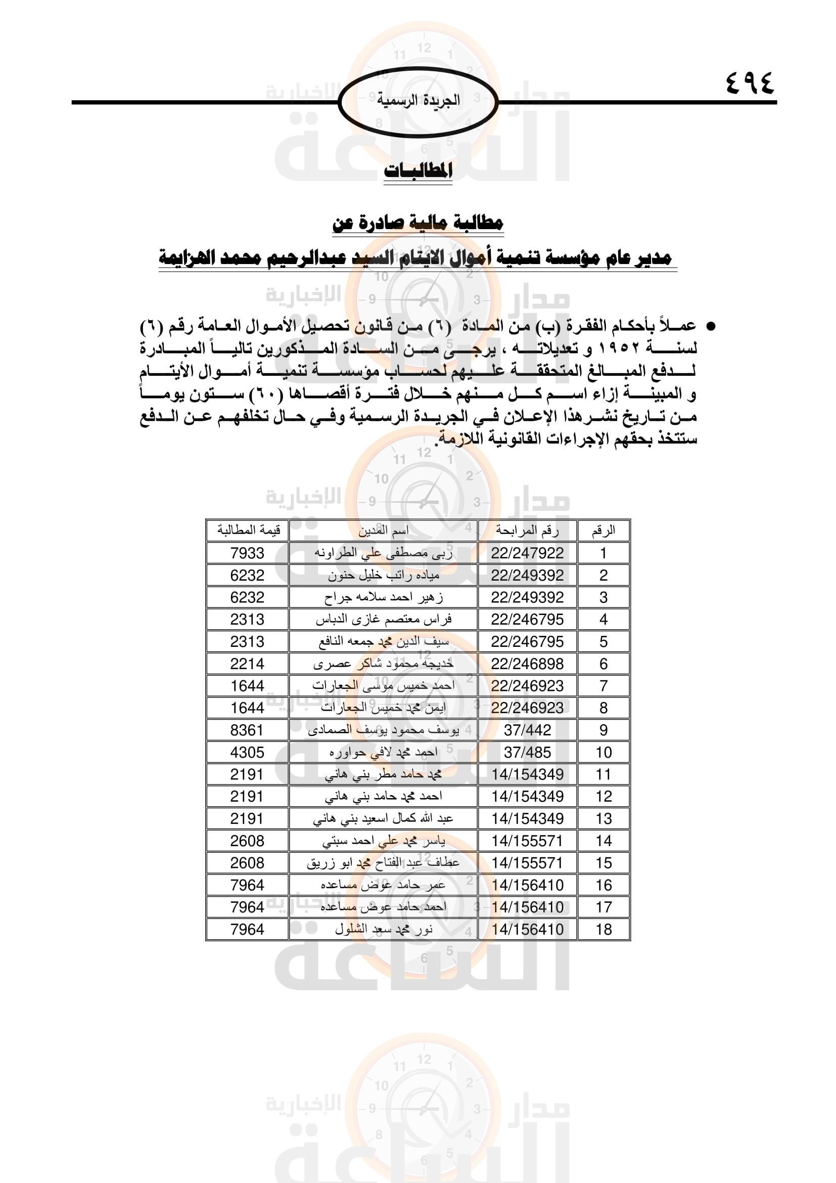 Madar Al-Saa Images 0.6236127473006959