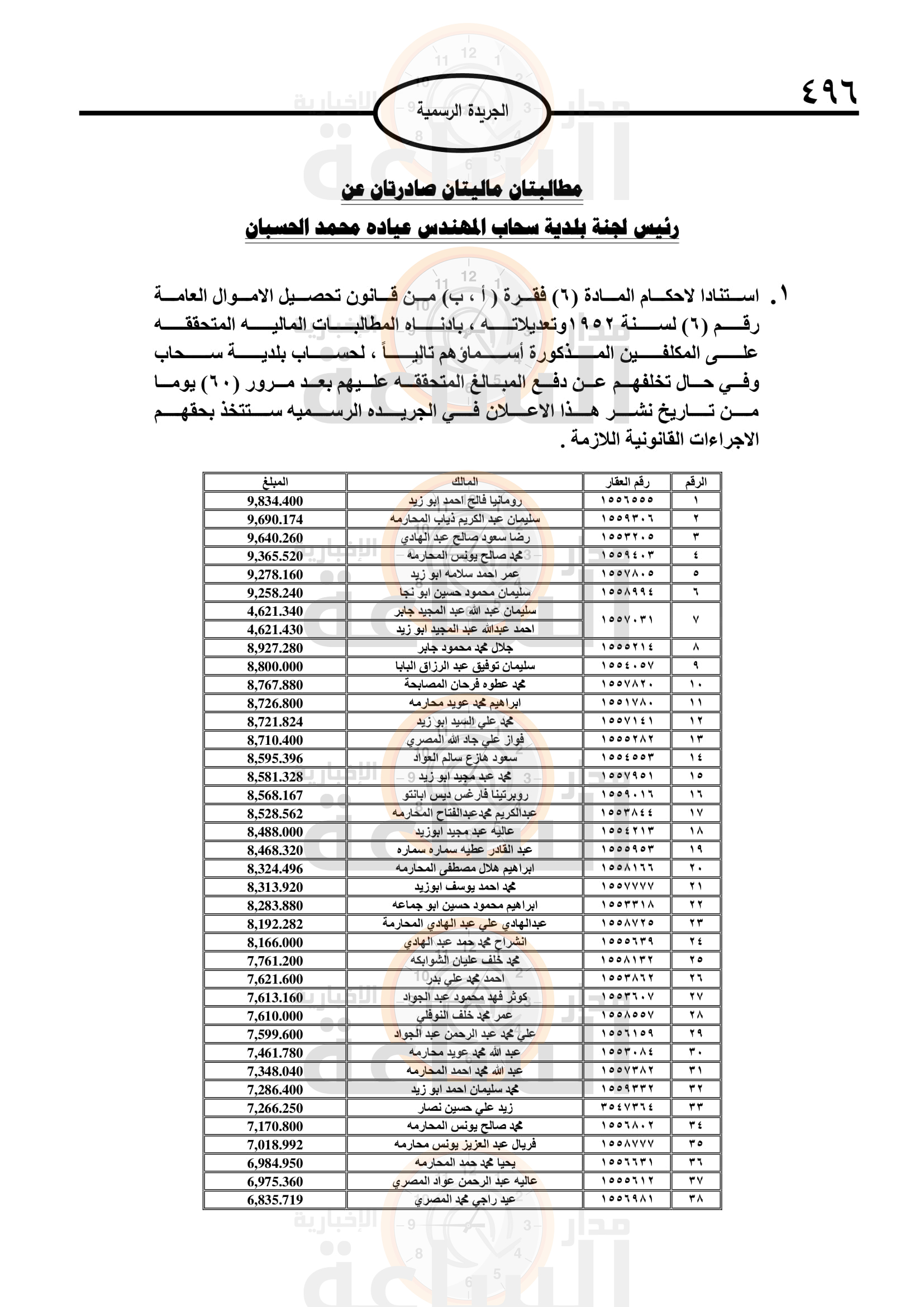 Madar Al-Saa Images 0.17530362855938442