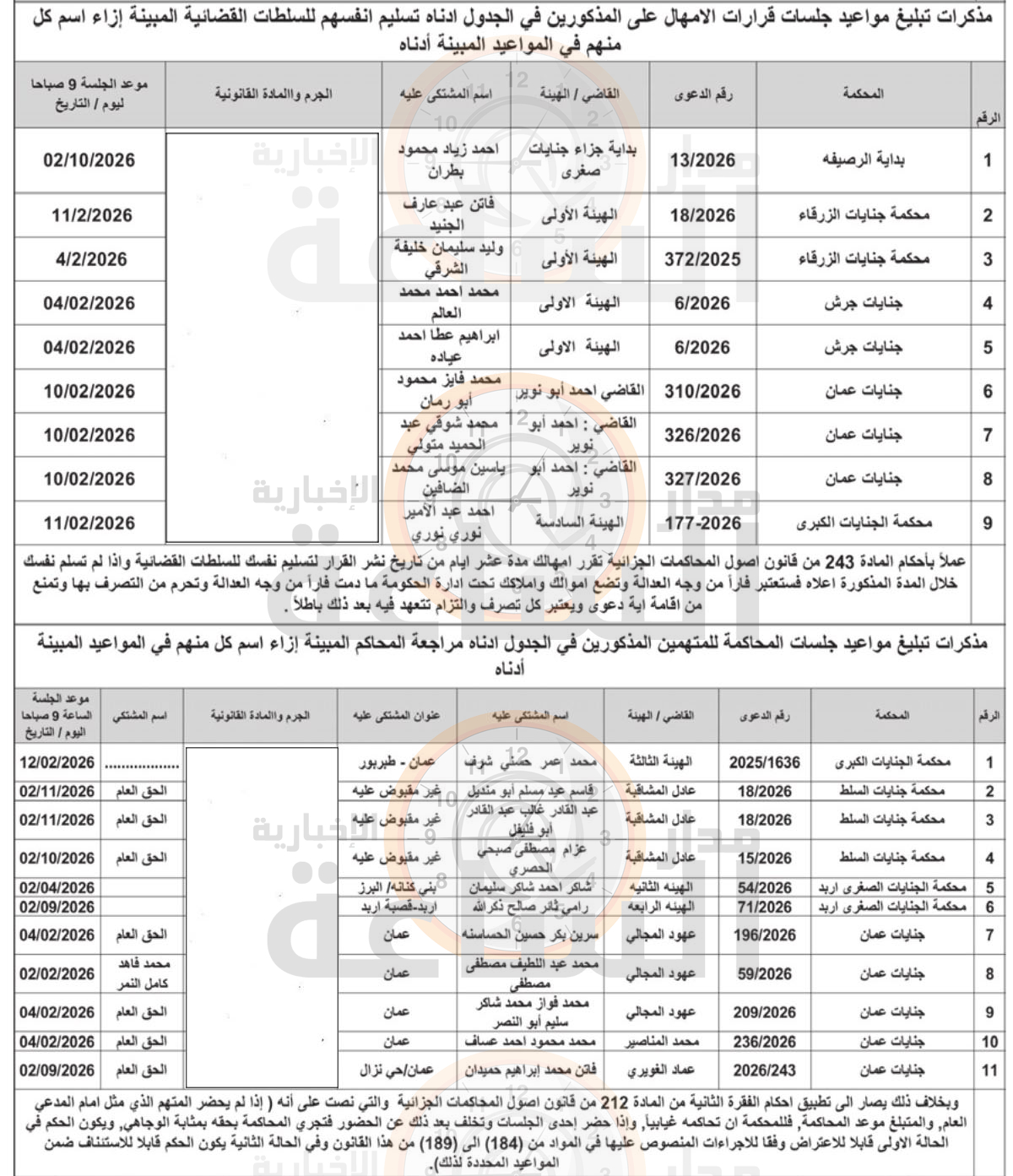 Madar Al-Saa Images 0.3669778357225585