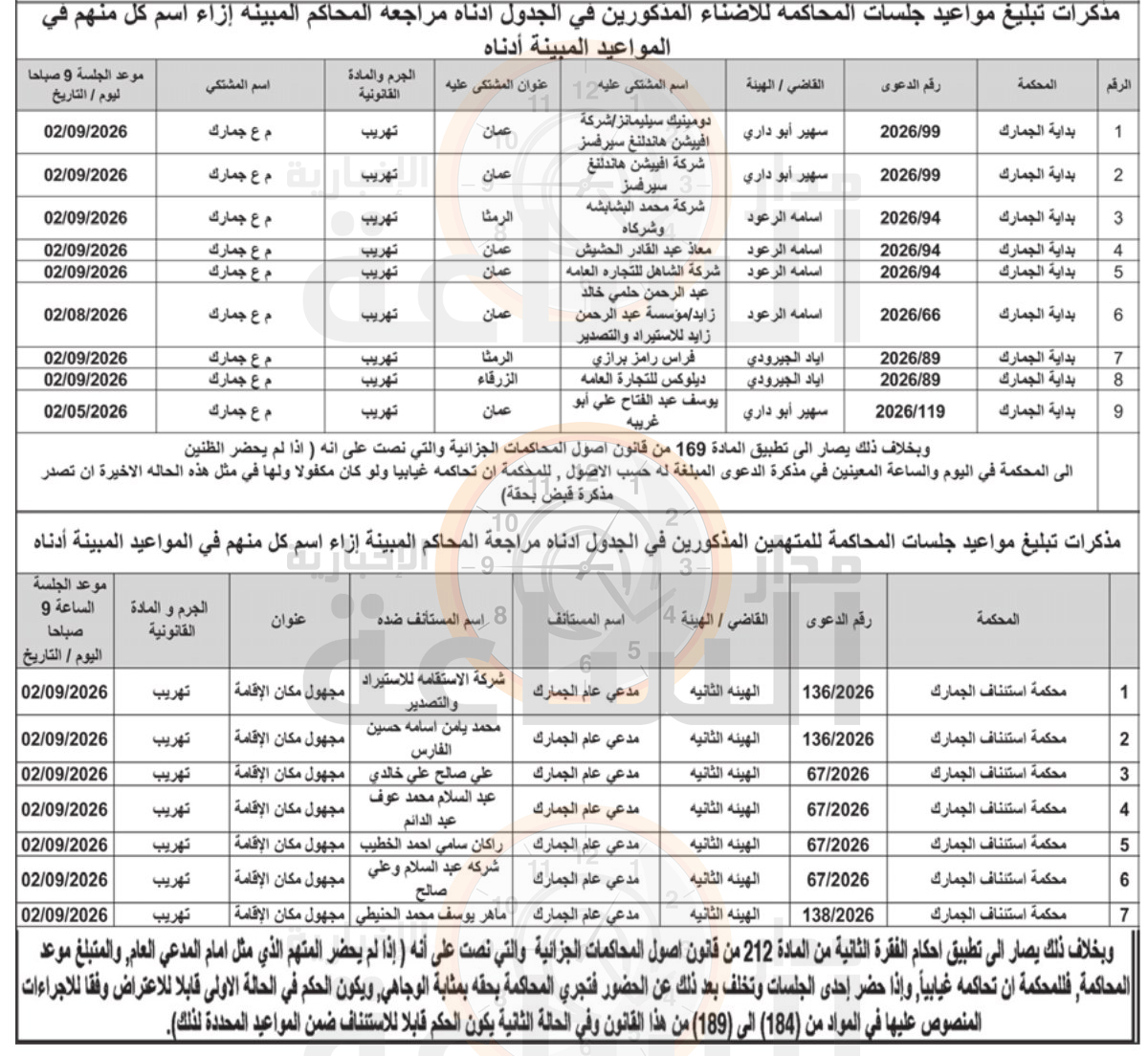 Madar Al-Saa Images 0.5789580036703891