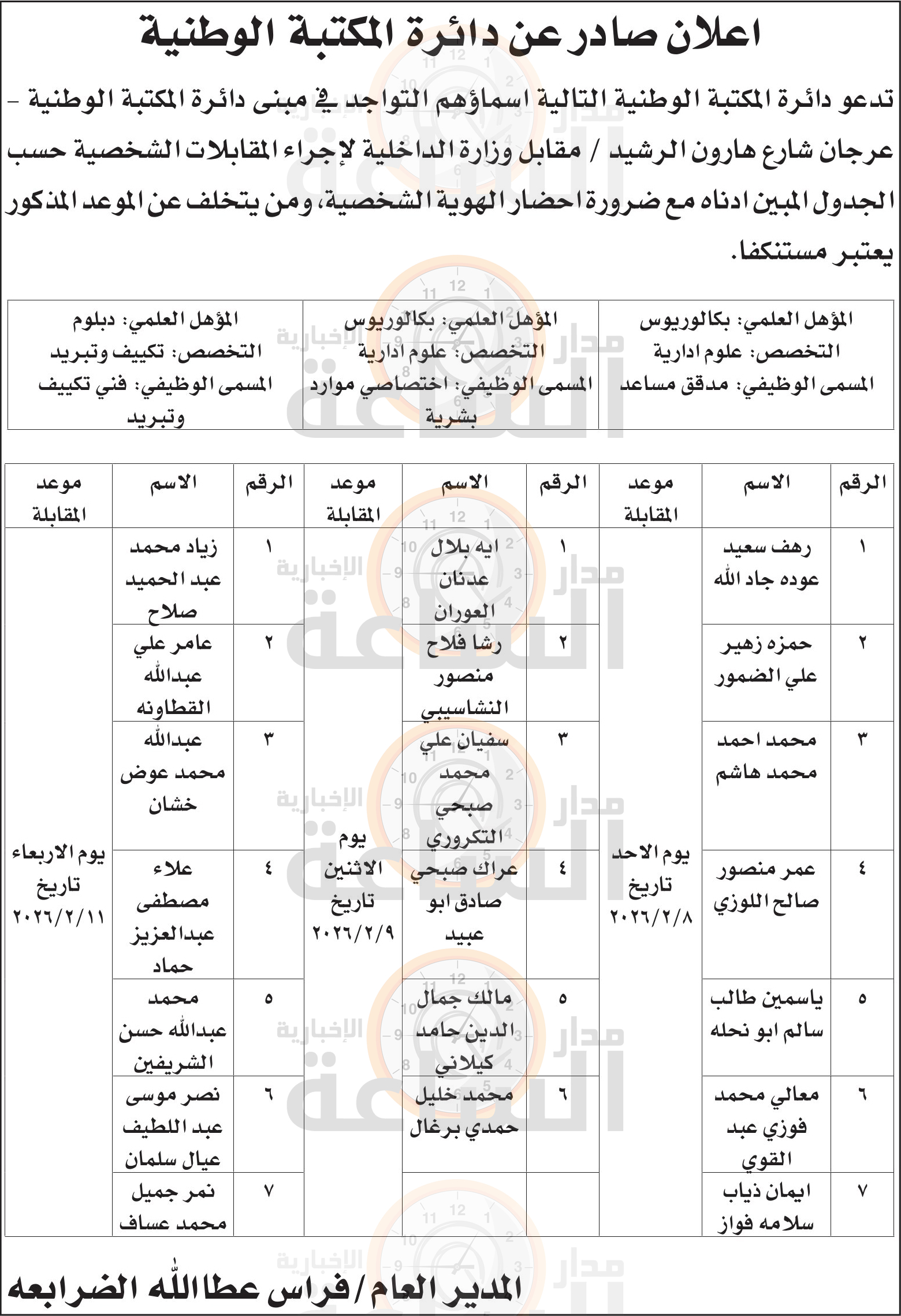 Madar Al-Saa Images 0.28690493228411407