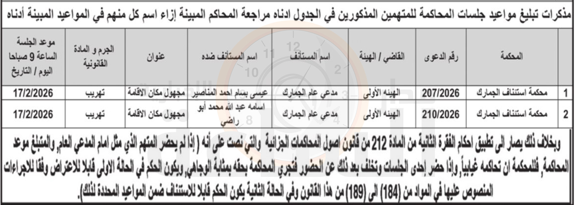 Madar Al-Saa Images 0.3303863694715212