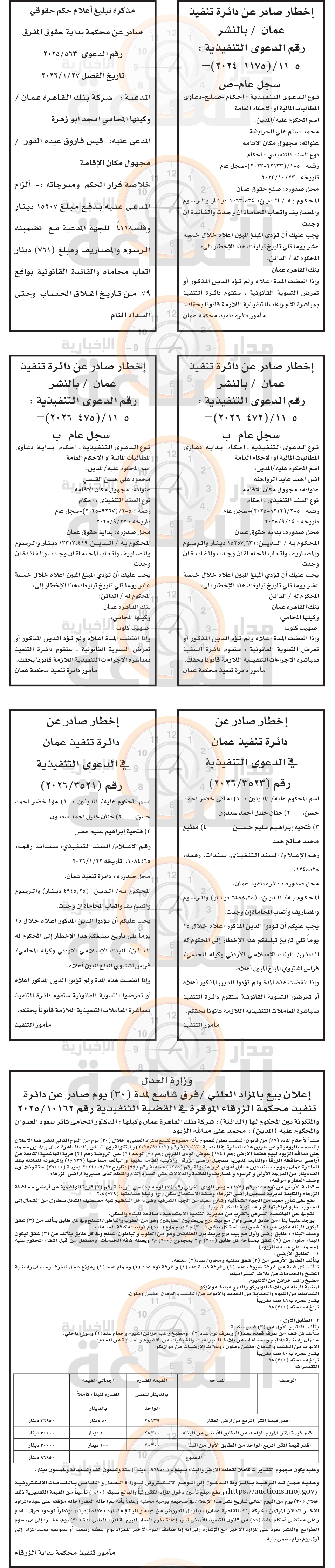 Madar Al-Saa Images 0.5052657823898817