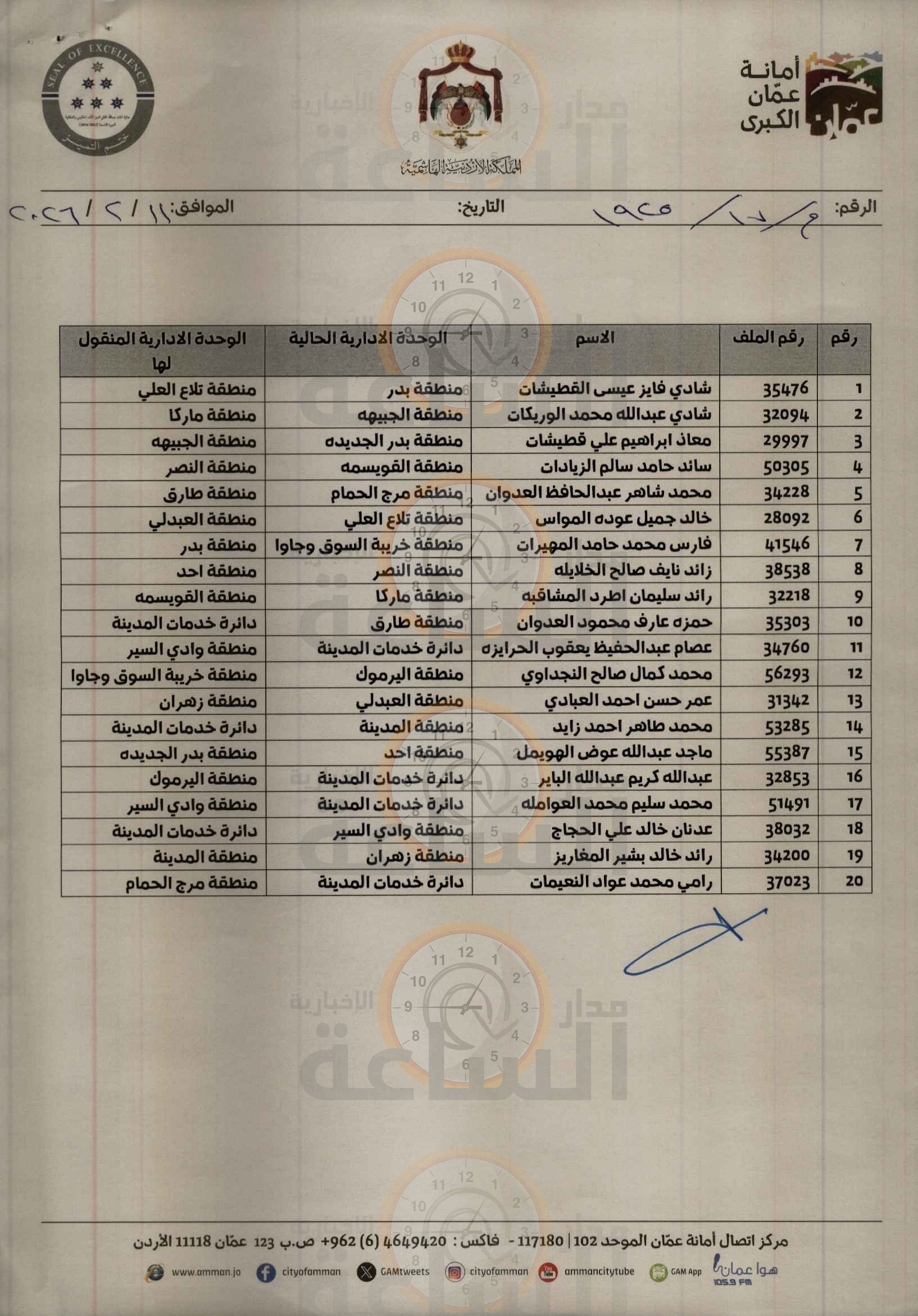 Madar Al-Saa Images 0.8609995065678582