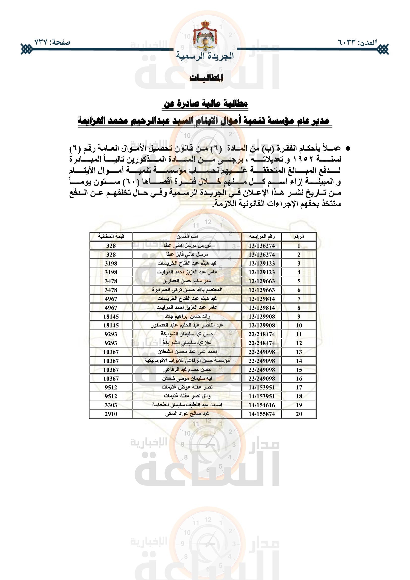 Madar Al-Saa Images 0.6175852098594895