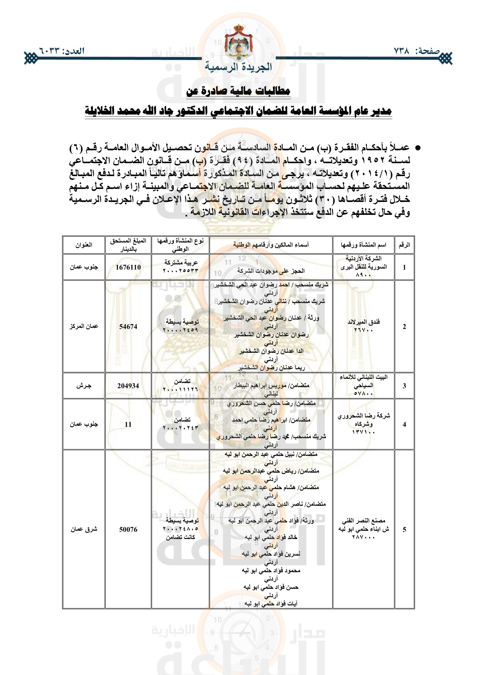 Madar Al-Saa Images 0.21592589002496565