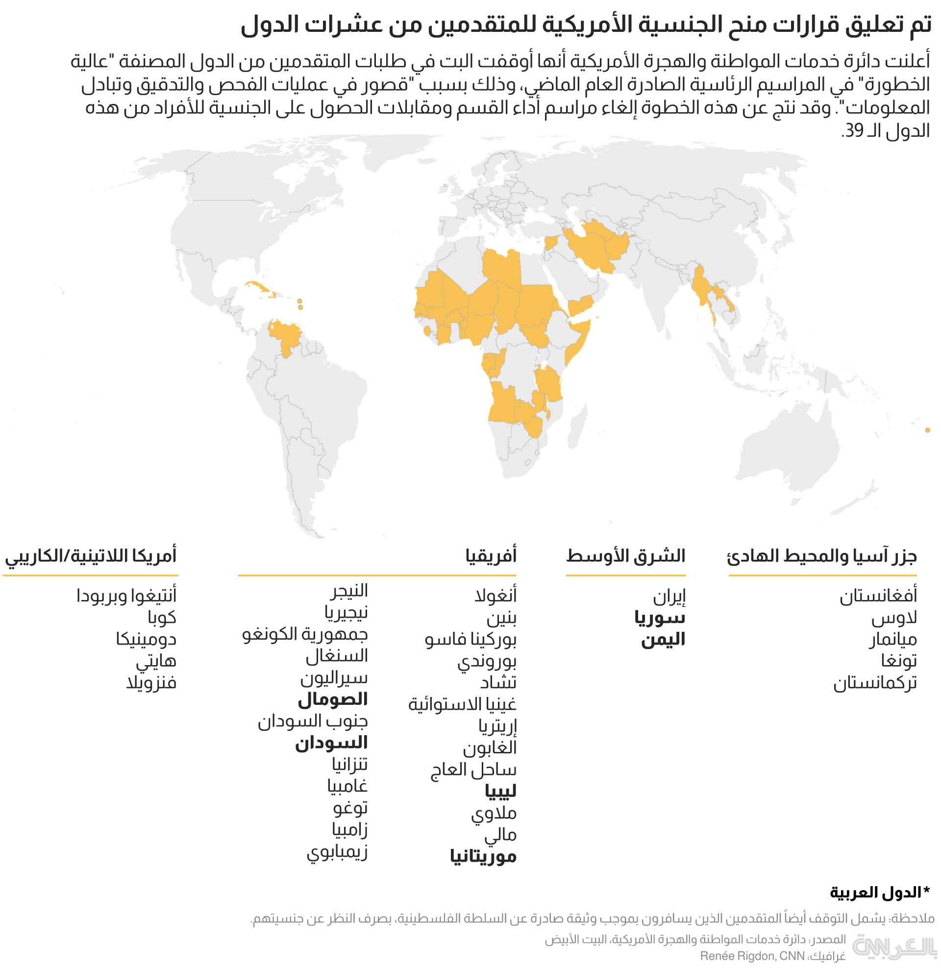 Madar Al-Saa Images 0.6122780406774986