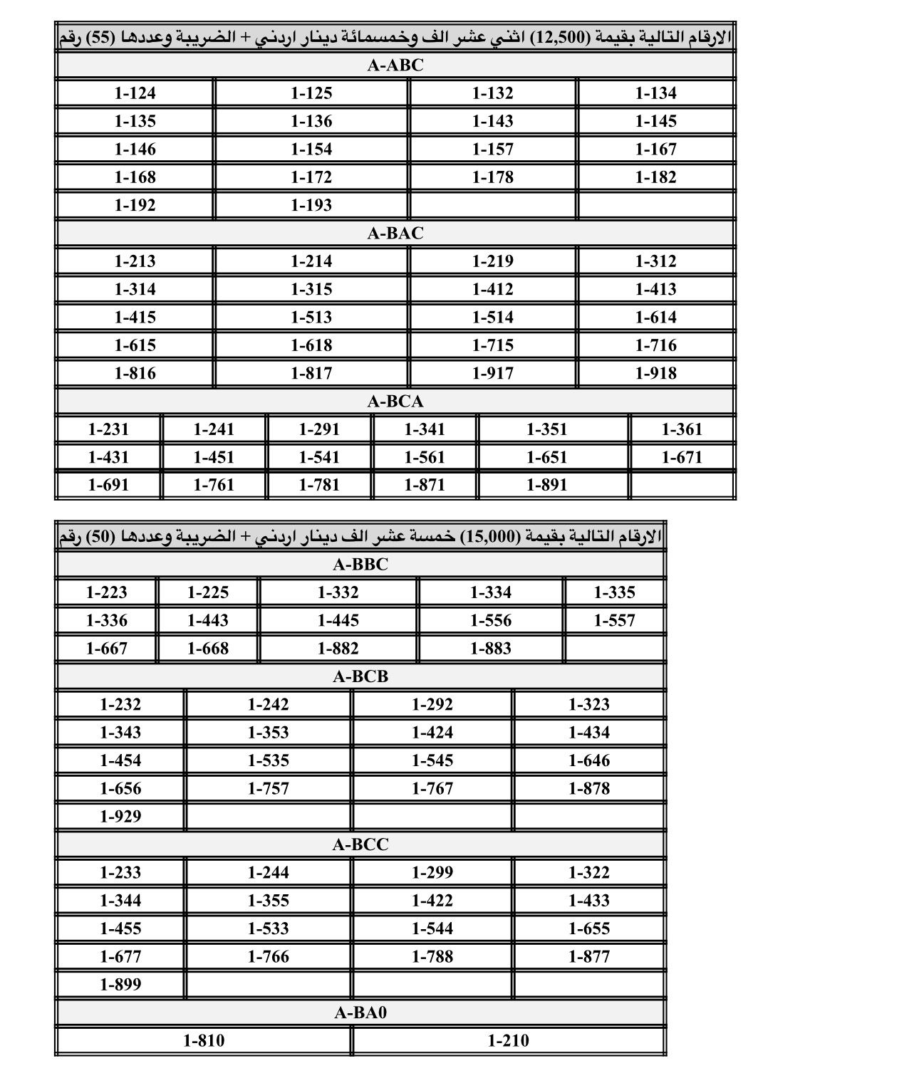 Madar Al-Saa Images 0.6495287896248662