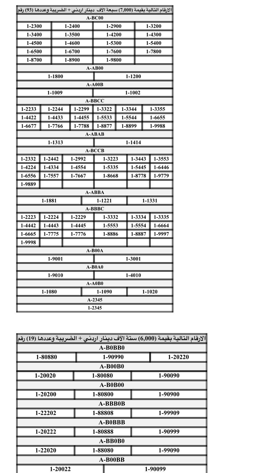 Madar Al-Saa Images 0.1561624625035688