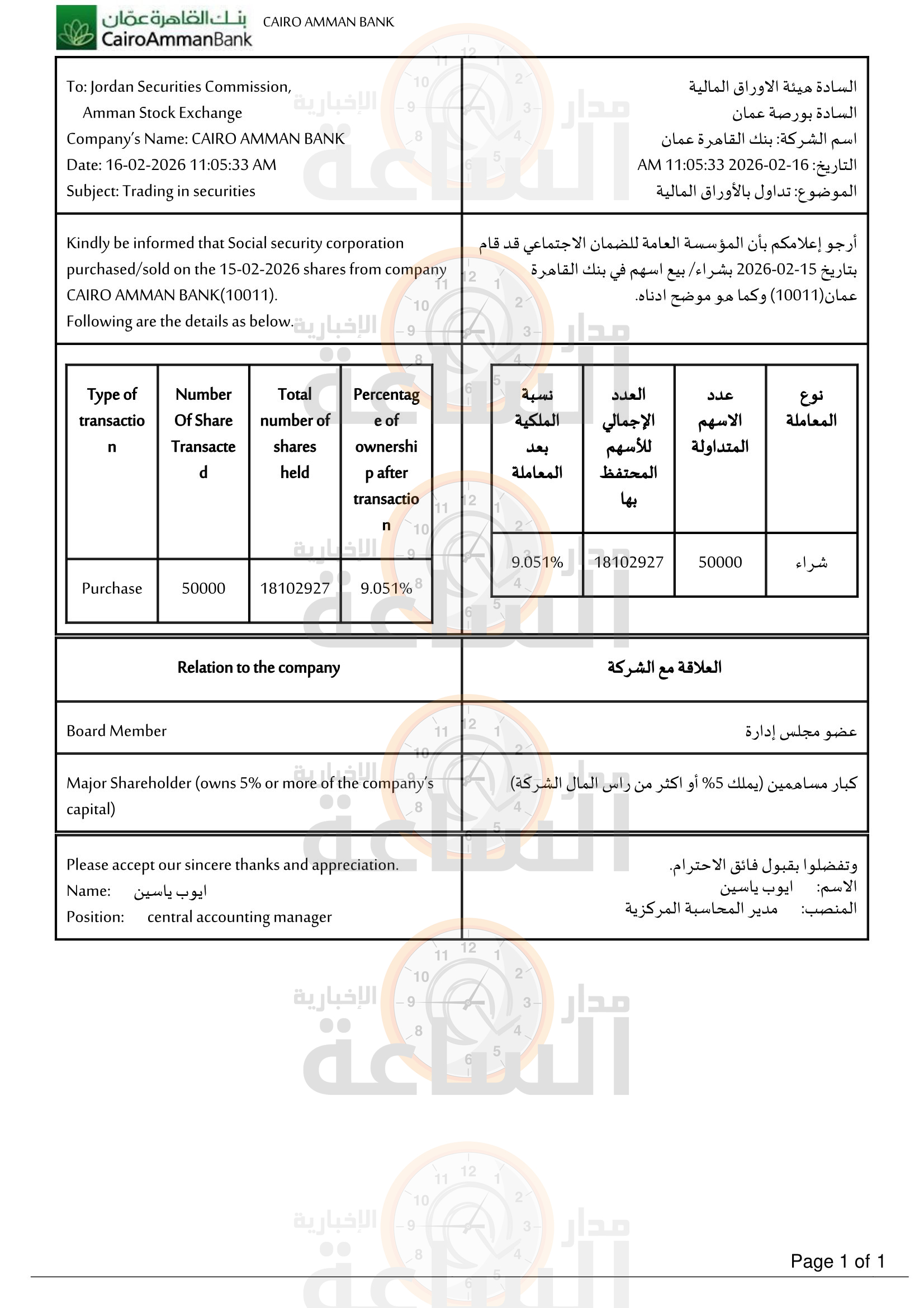 Madar Al-Saa Images 0.5179116702165953