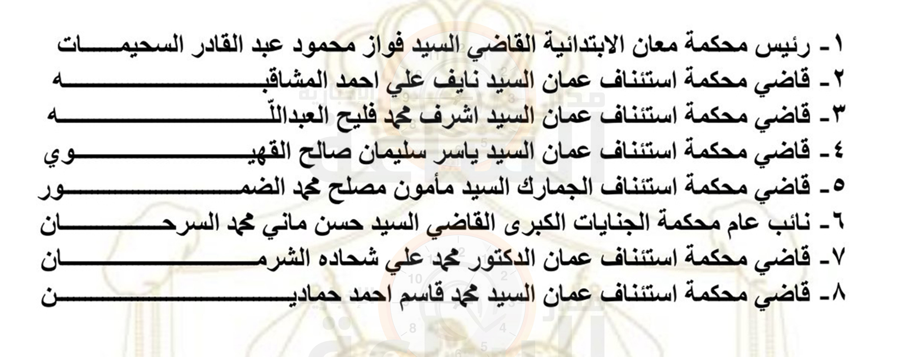 Madar Al-Saa Images 0.14769918104931767