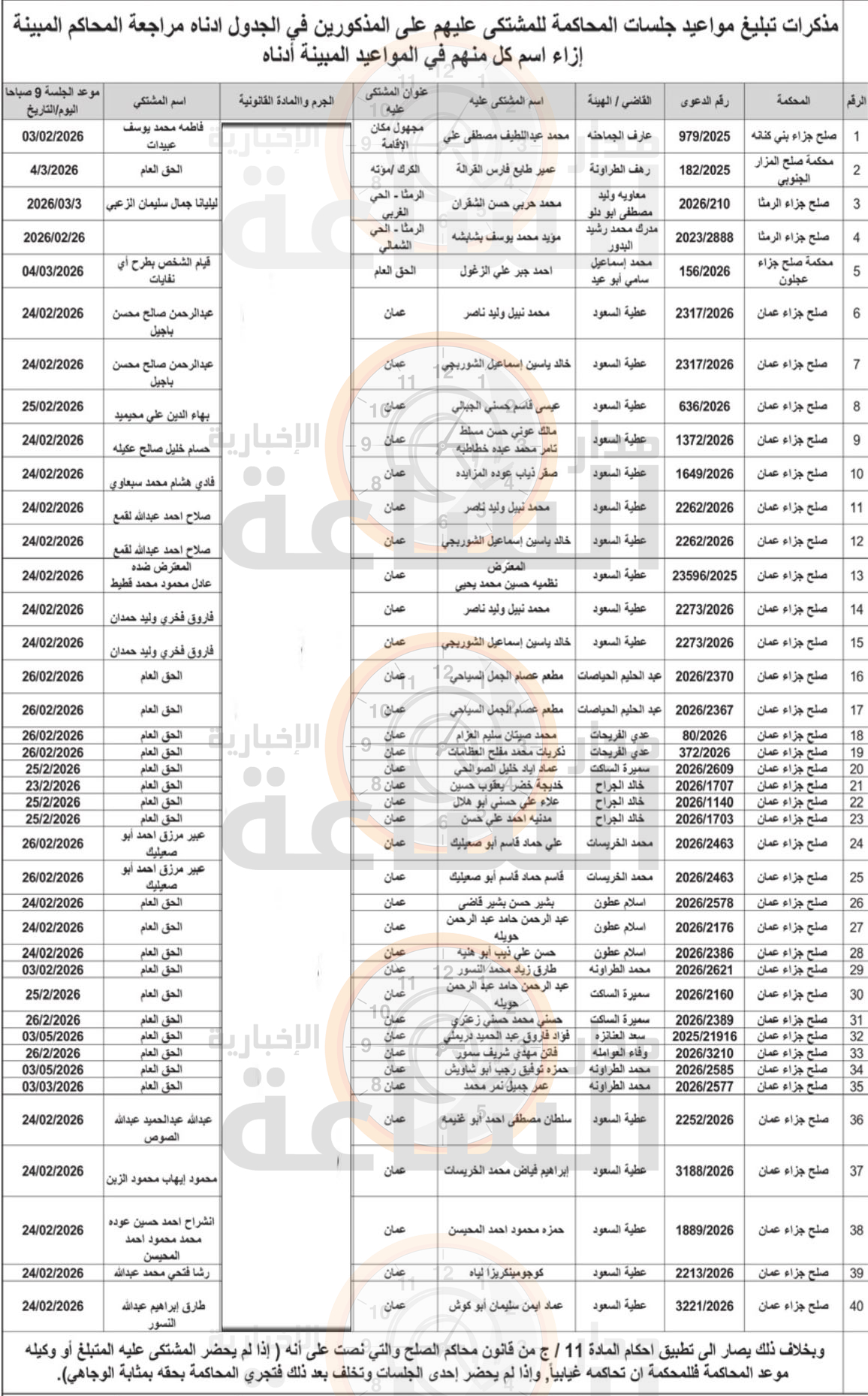 Madar Al-Saa Images 0.5244132843025261