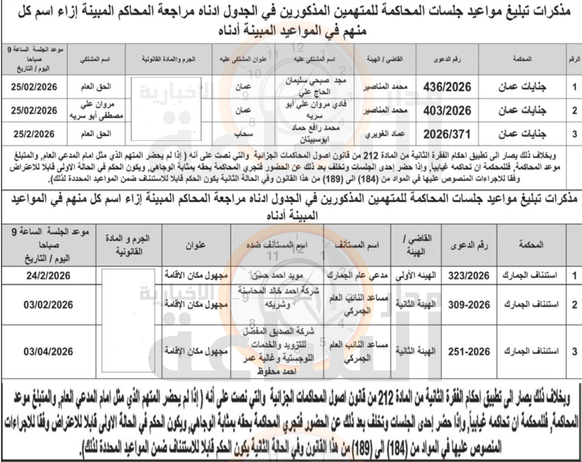 Madar Al-Saa Images 0.12971938509645686