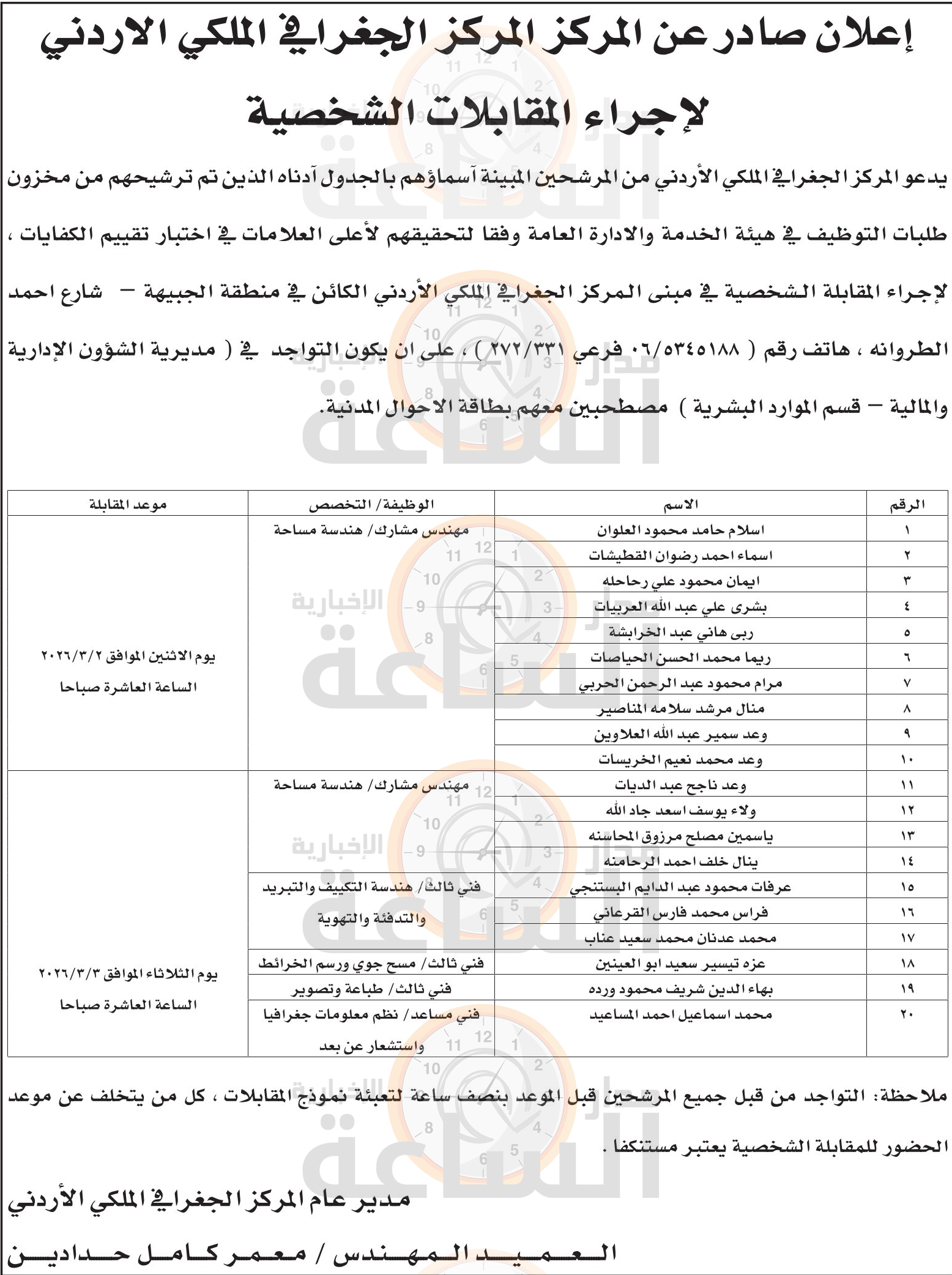 Madar Al-Saa Images 0.25552282049960684