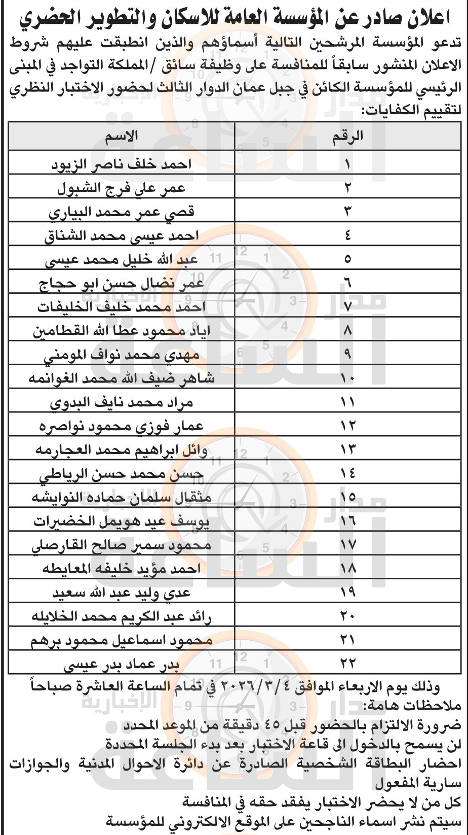 Madar Al-Saa Images 0.4010007292774721
